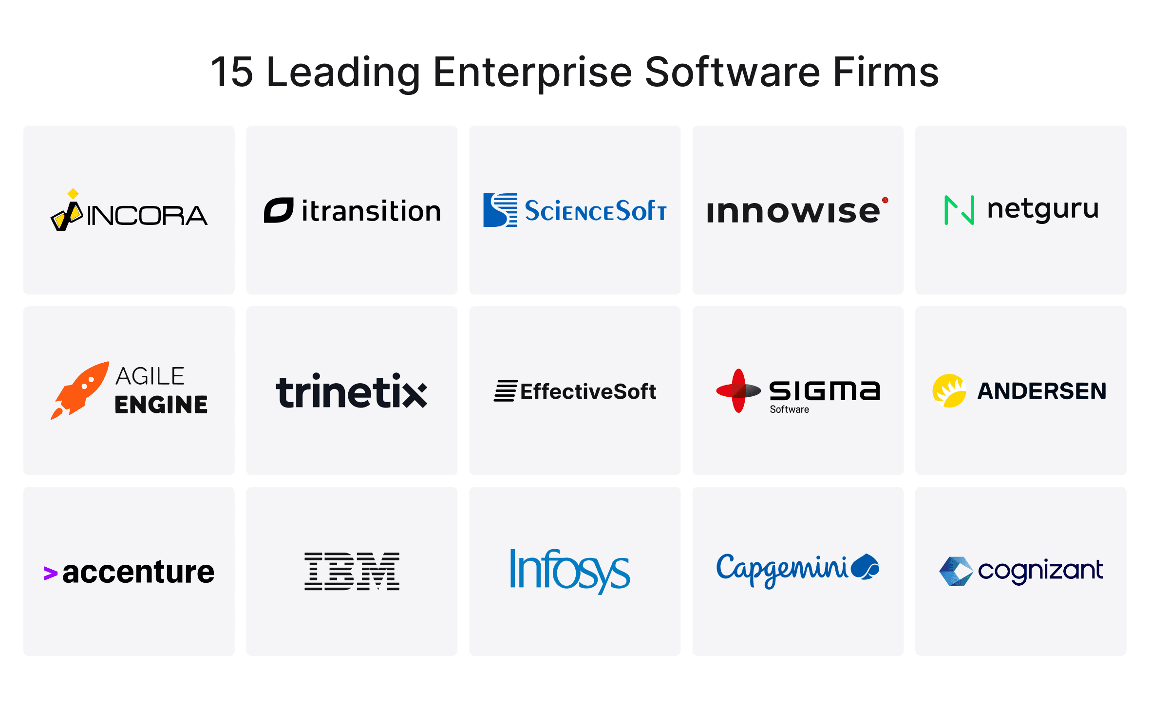 15 leading enterprise software companies in 2026, split into specialist firms and global integrators, each with its main strength