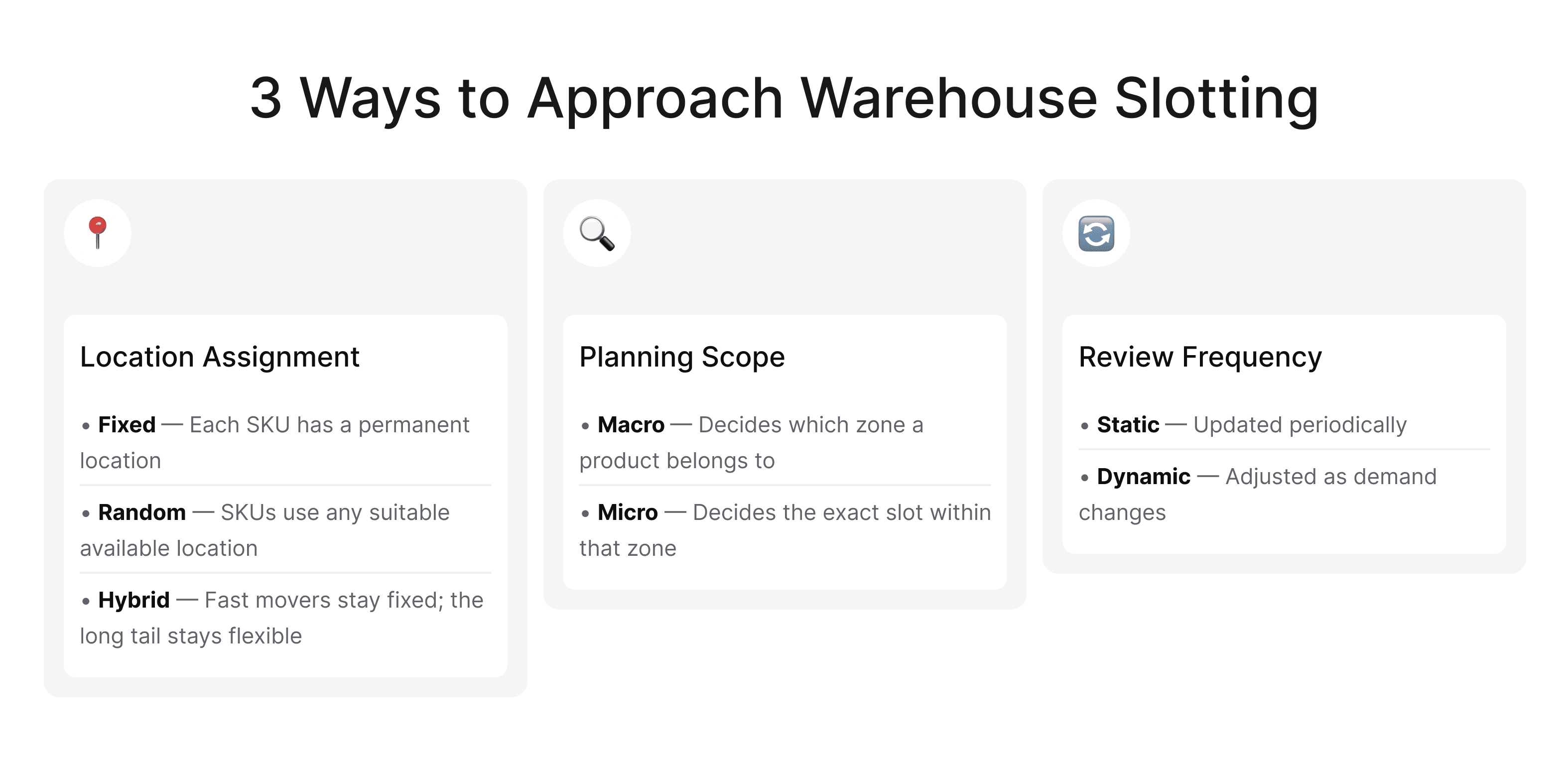 3 Ways to Approach Warehouse Slotting.png