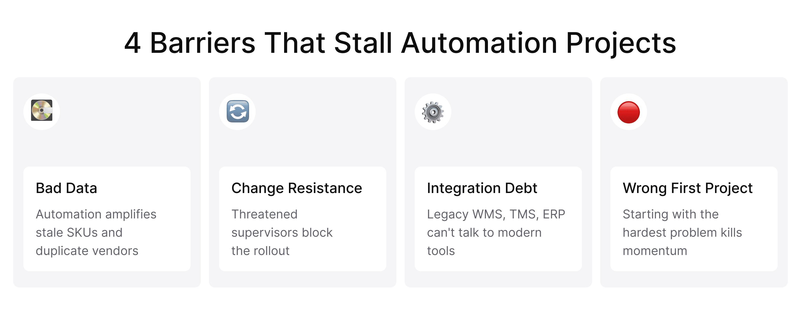 Common challenges that delay supply chain automation projects including poor data quality, employee resistance, legacy system integration issues, and choosing the wrong first automation project
