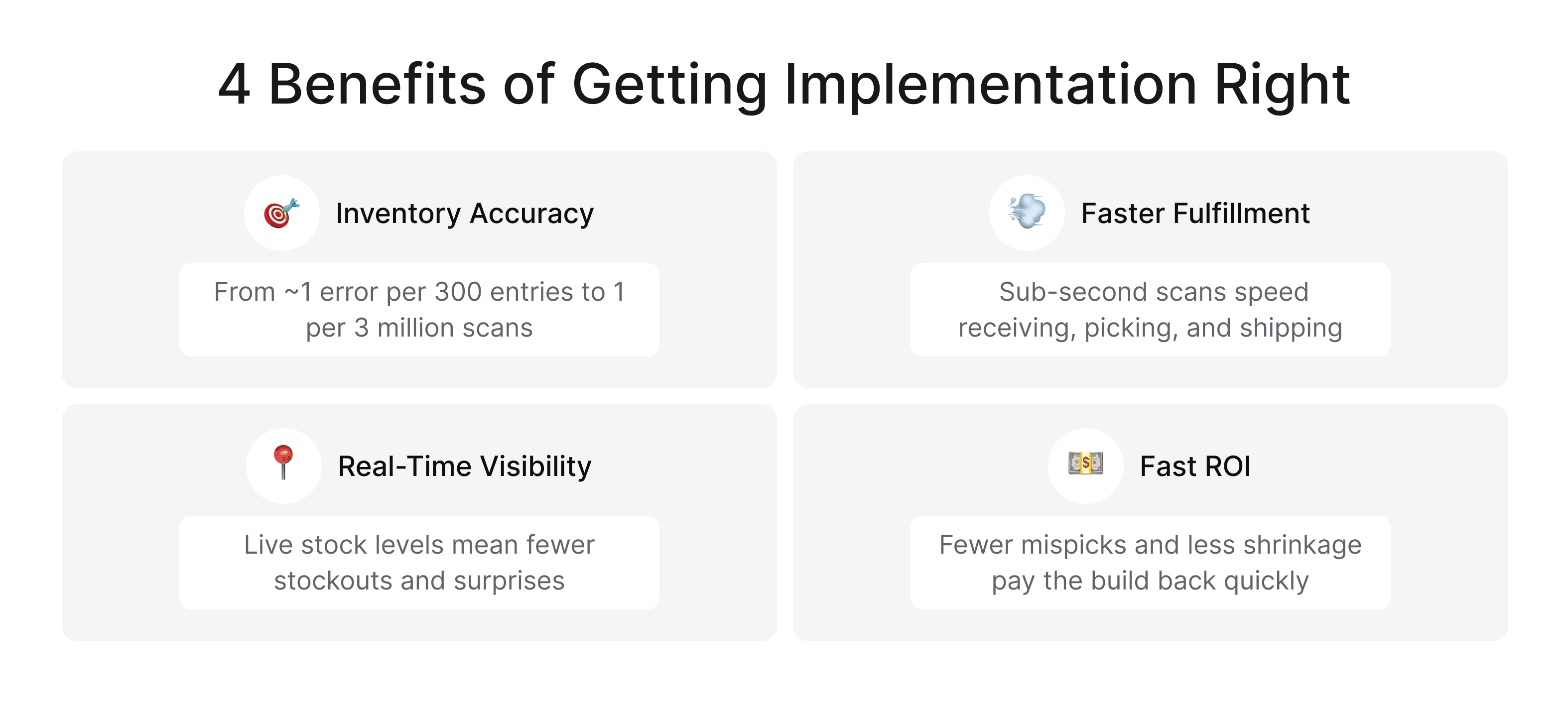 Four key benefits of a warehouse barcode system — accuracy, speed, visibility, and ROI.
