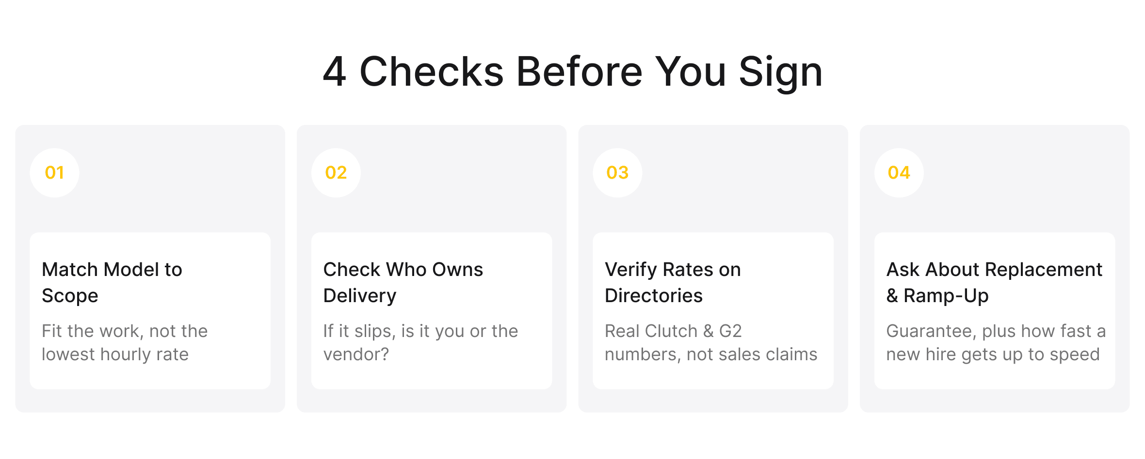 Four-step checklist for choosing a Toptal alternative — match model to scope, check delivery ownership, verify rates on directories, and ask about replacement and ramp-up.