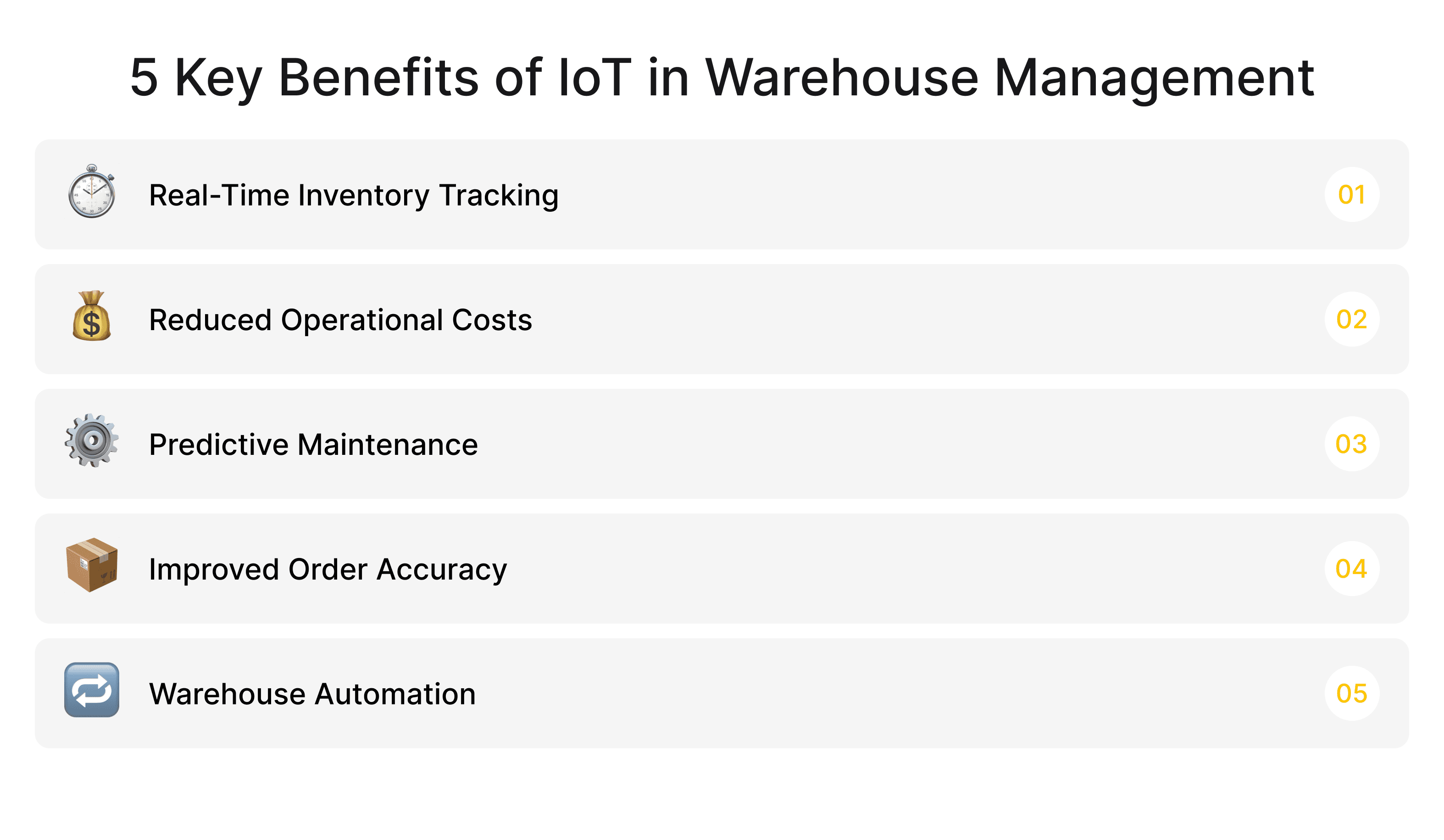 Infographic listing five IoT benefits: real-time inventory tracking, reduced costs, predictive maintenance, improved order accuracy, and automation.