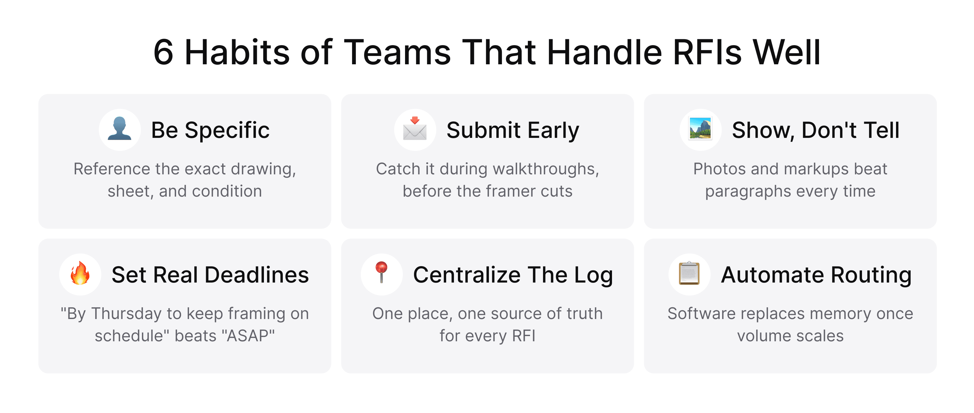 Best practices for managing construction RFIs including submitting early, setting clear deadlines, centralizing RFI logs, and using photos and markups for clarity