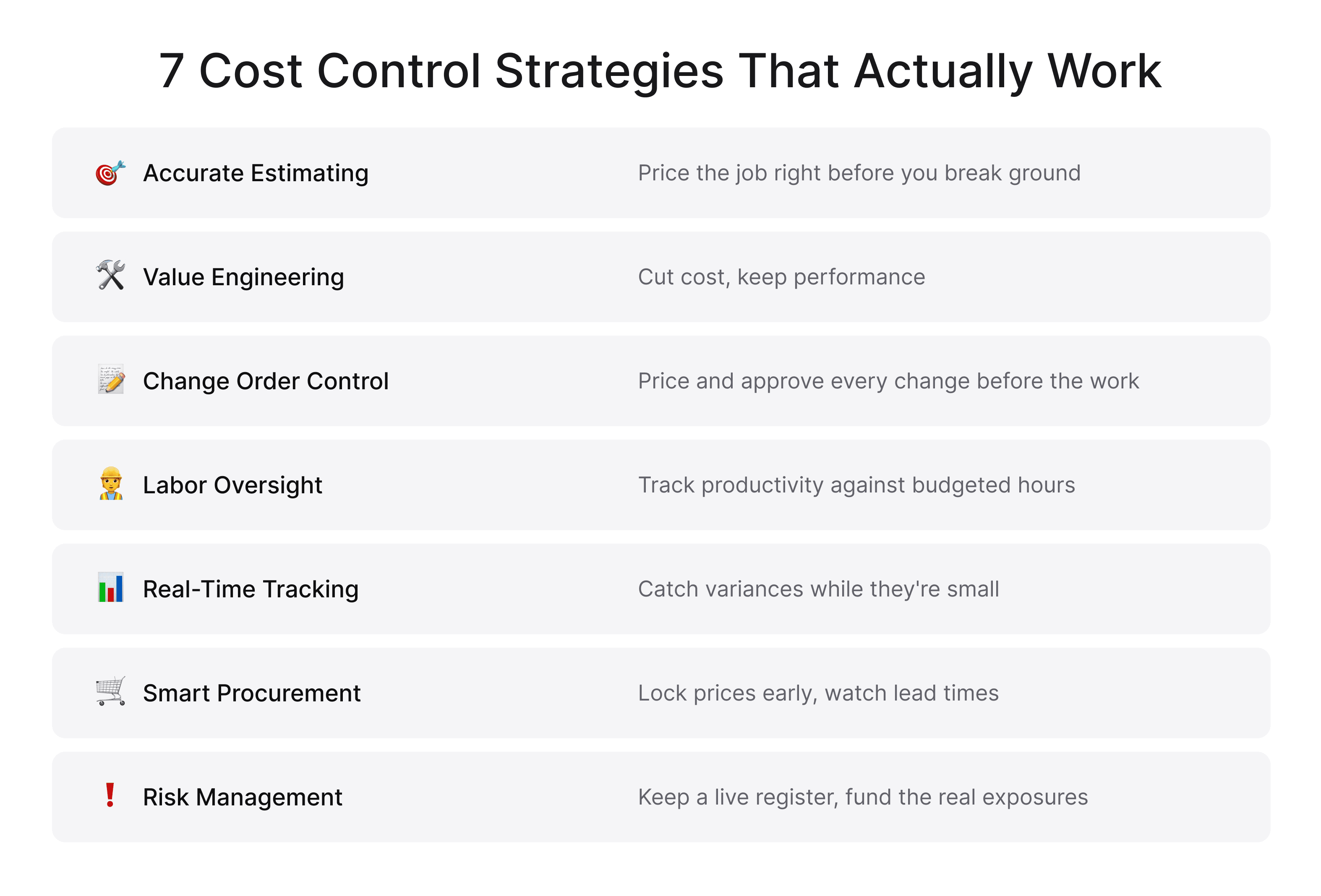 Seven cost control strategies for construction projects