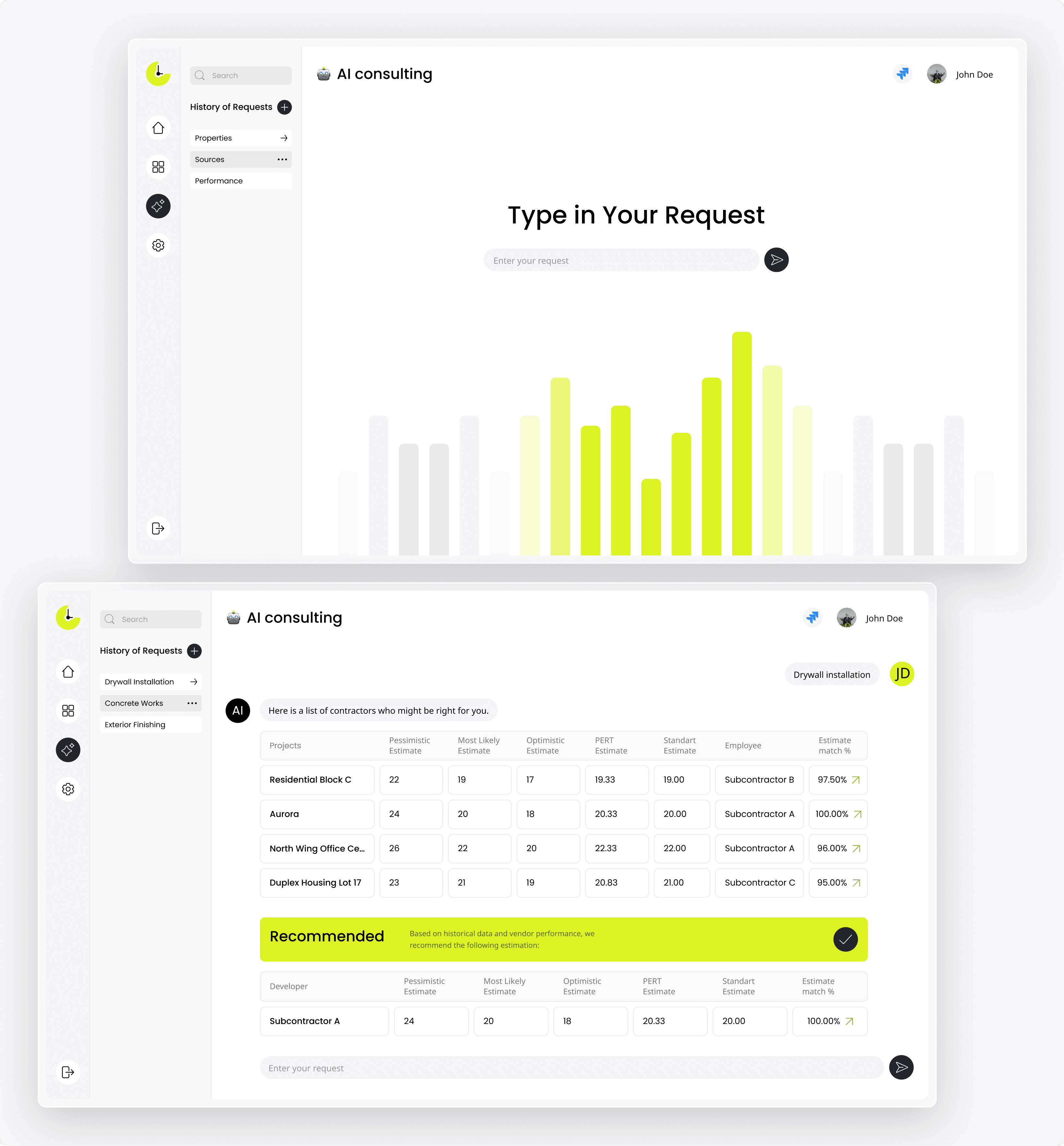 Reviewing Human Estimates Against Historical Data