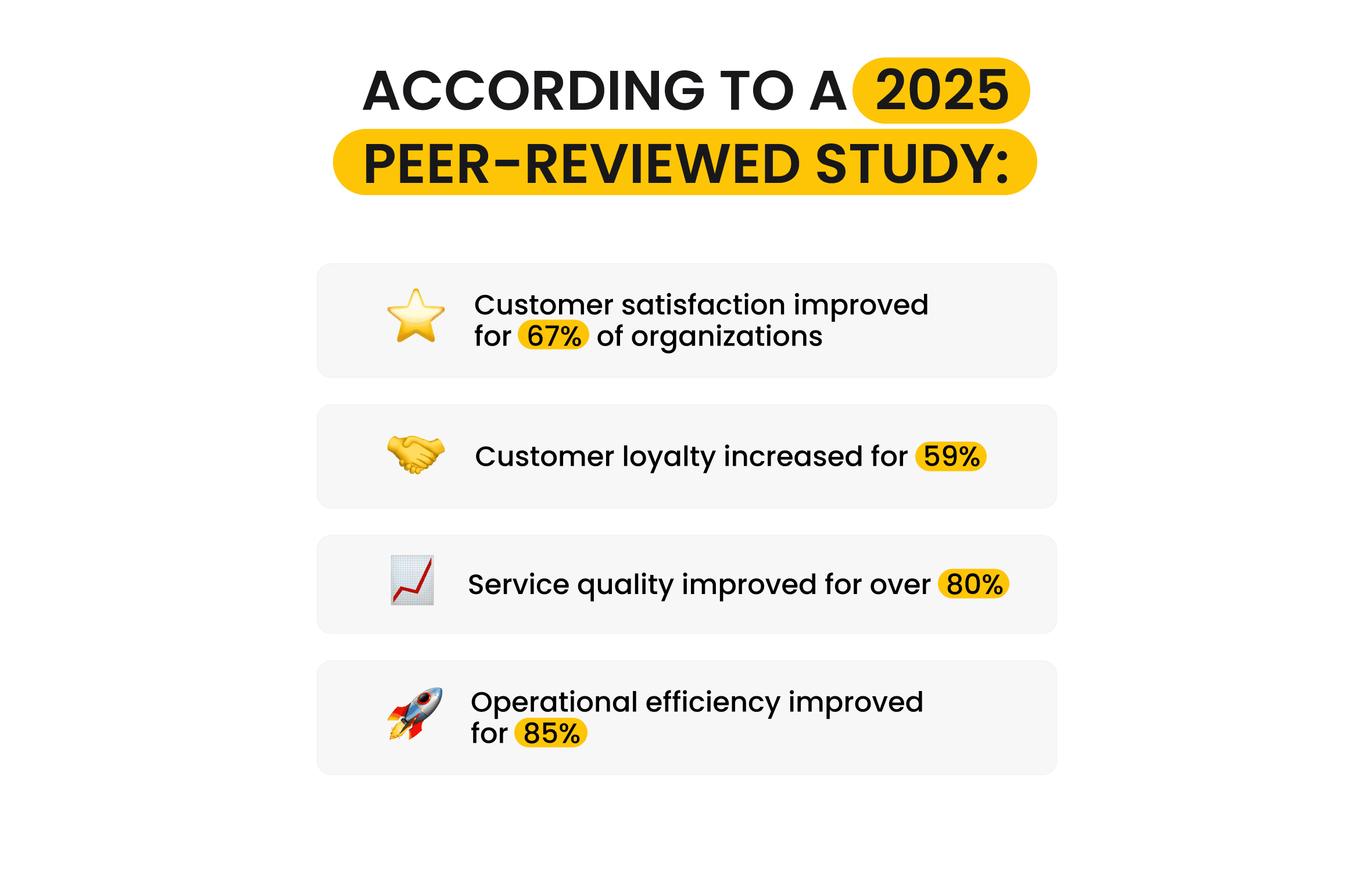 According to a 2025 peer-reviewed study.png