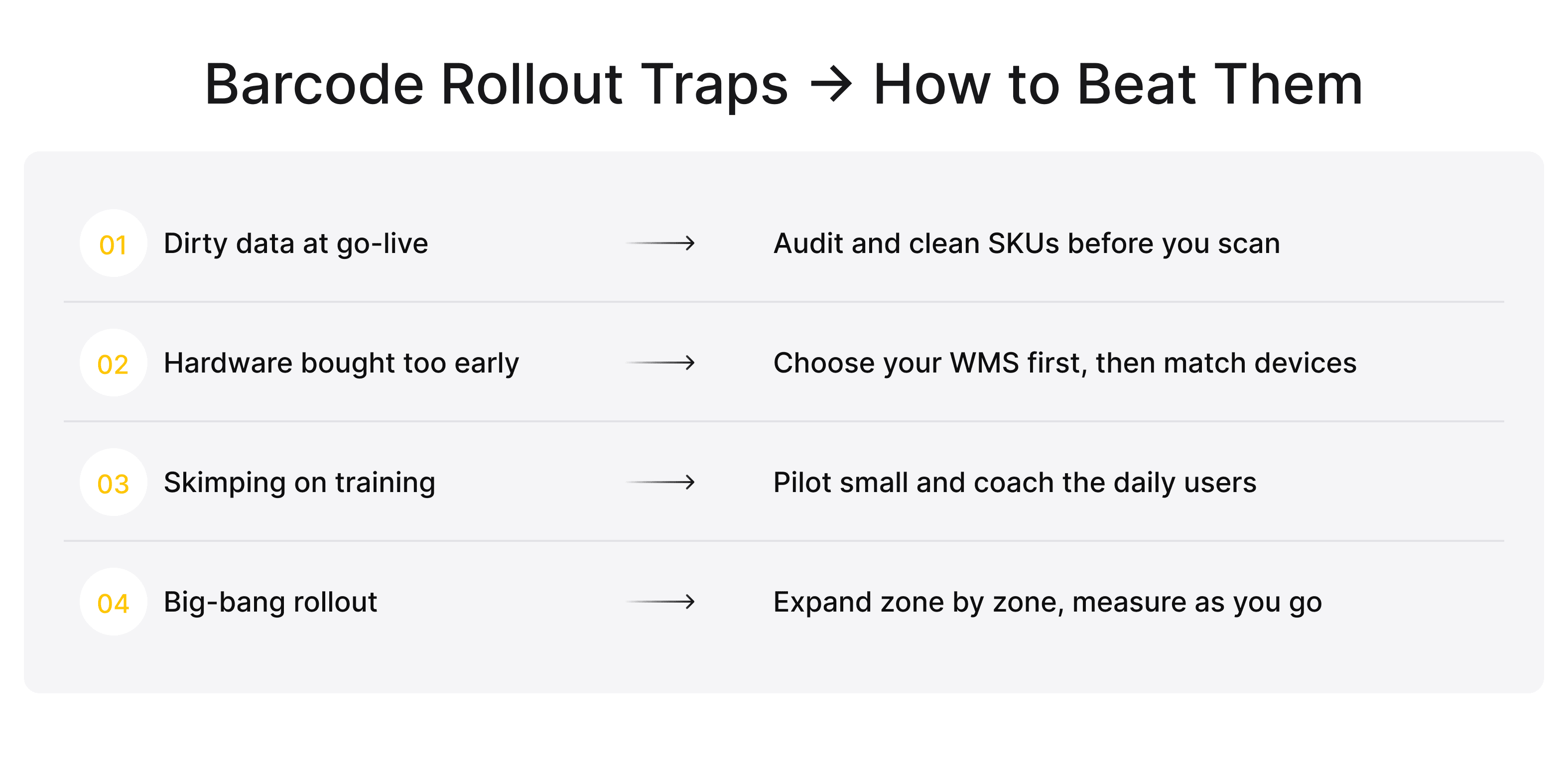 Barcode Rollout Traps → How to Beat Them.png