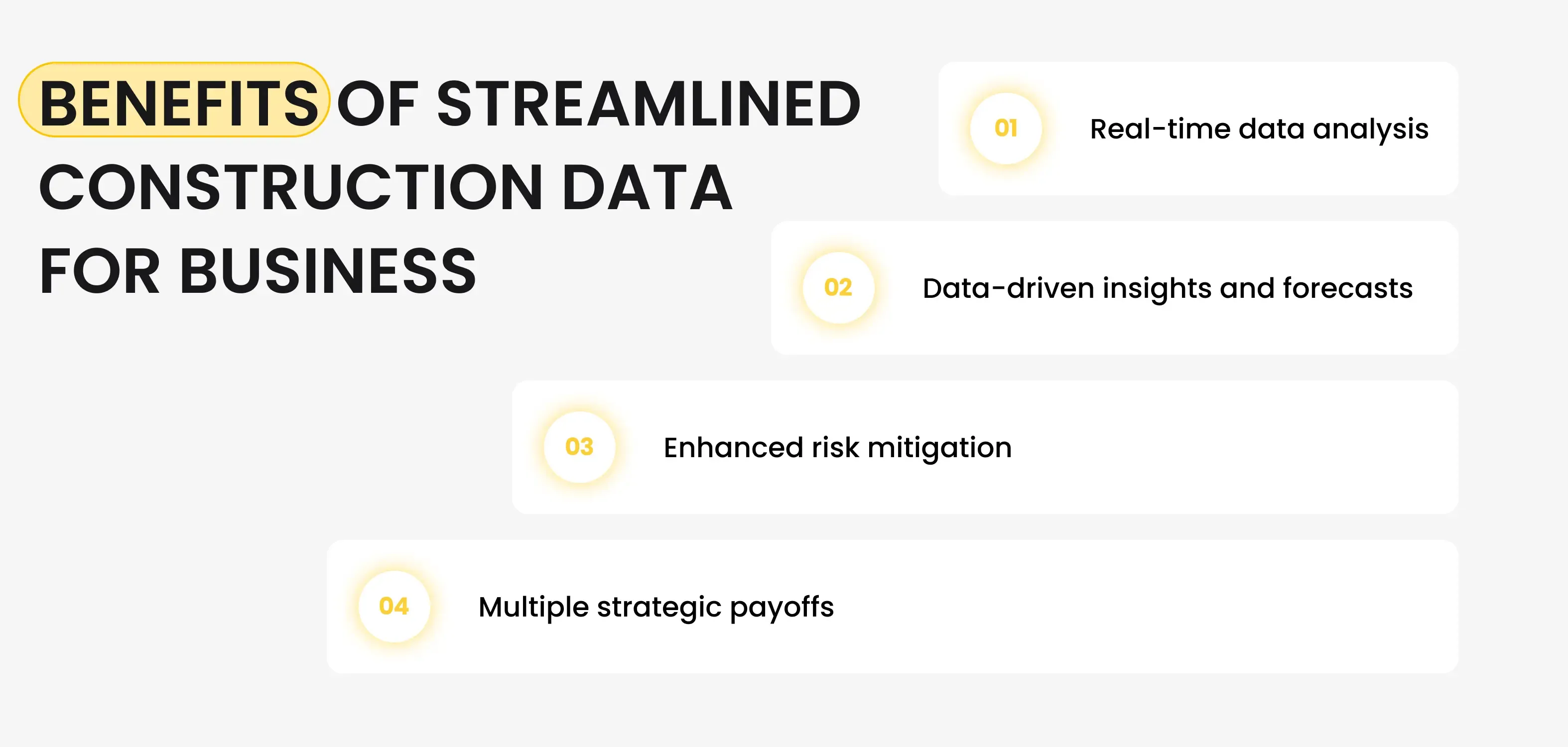 The List of Benefits of Streamlined Construction Data for Business