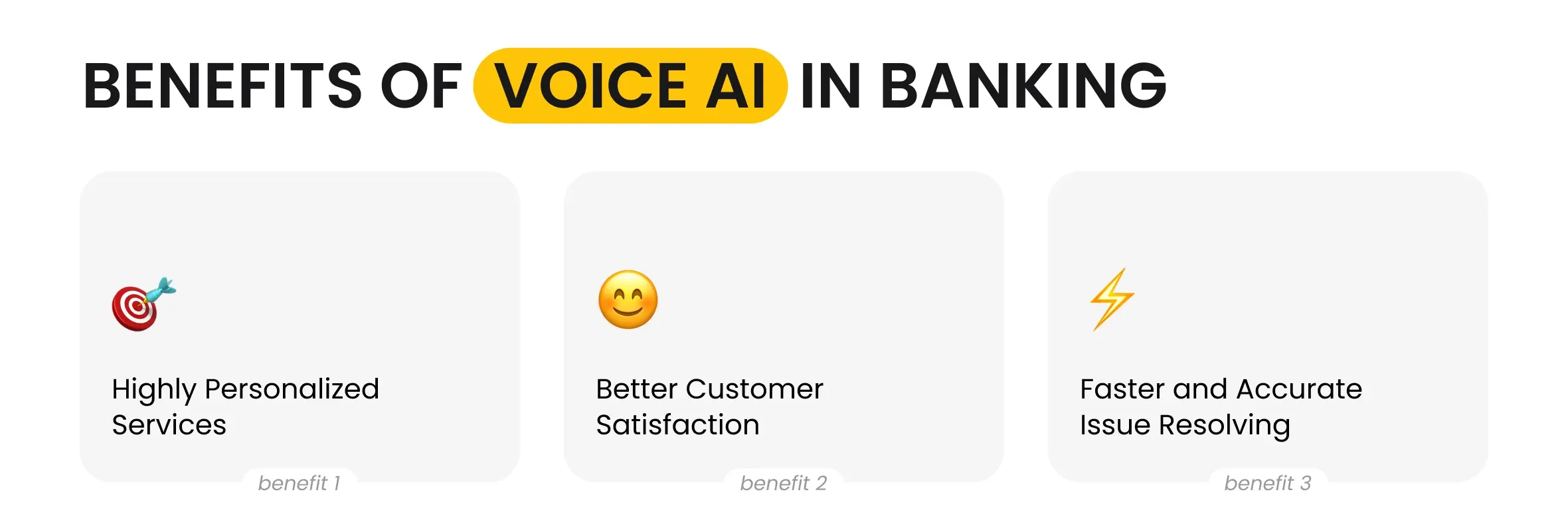 Benefits of Voice AI in Banking