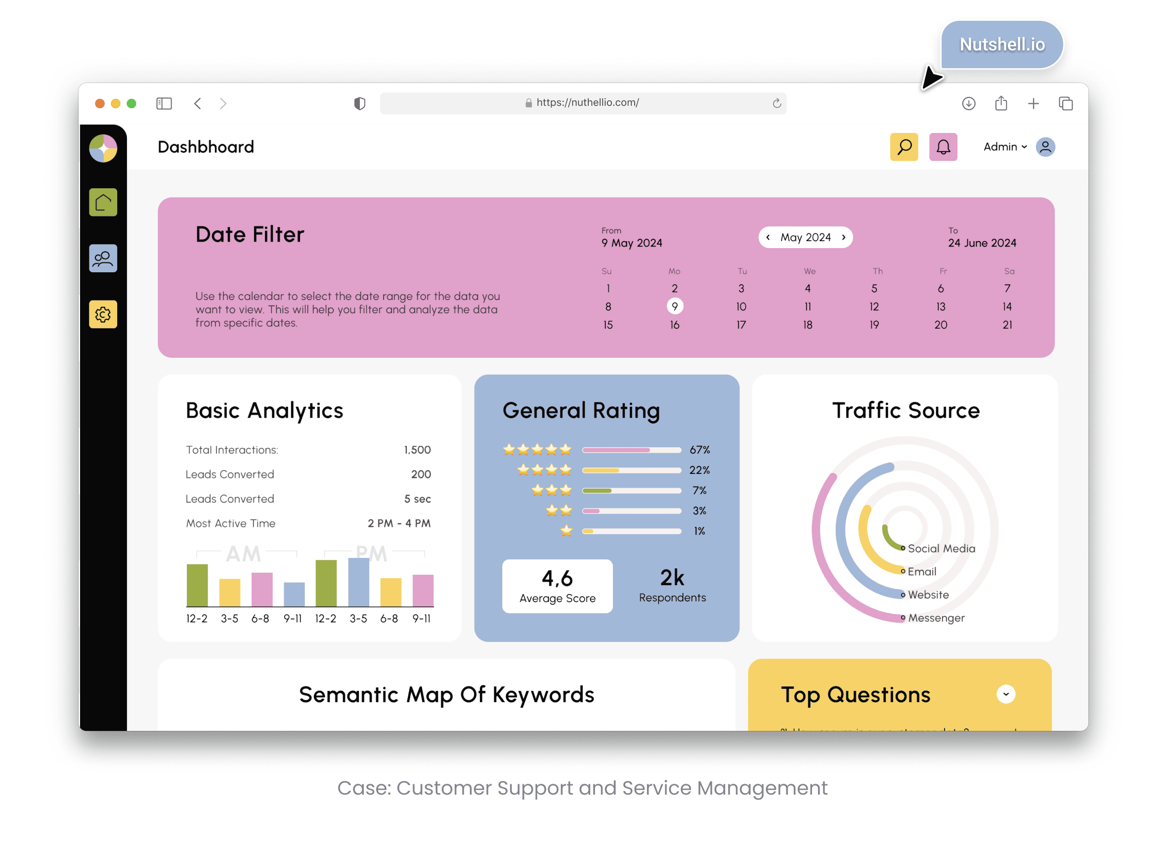CASE STUDY MOCKUP - Customer Support and Service Management.png