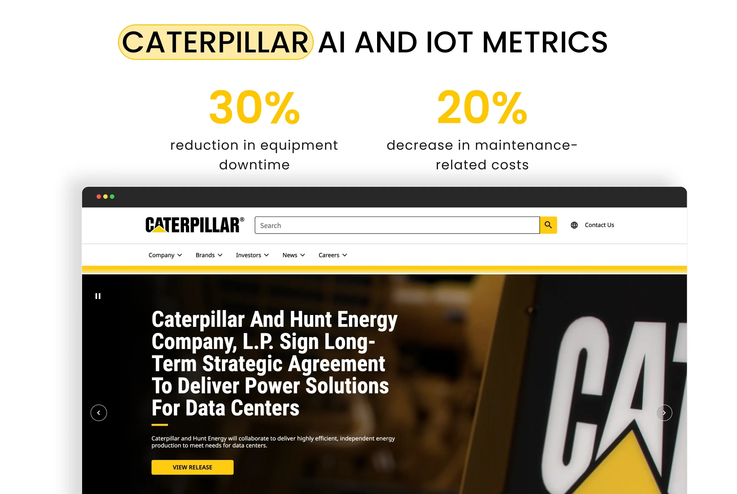 Caterpillar AI and IoT Metrics