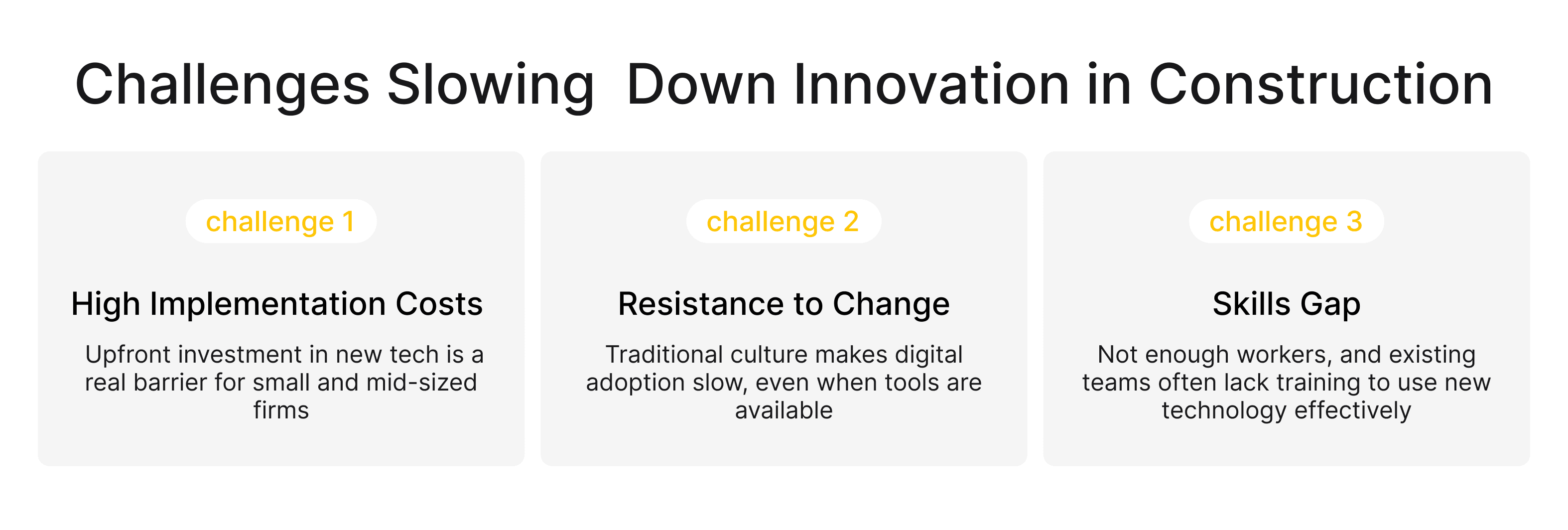 Challenges Slowing Down Innovation in Construction.png