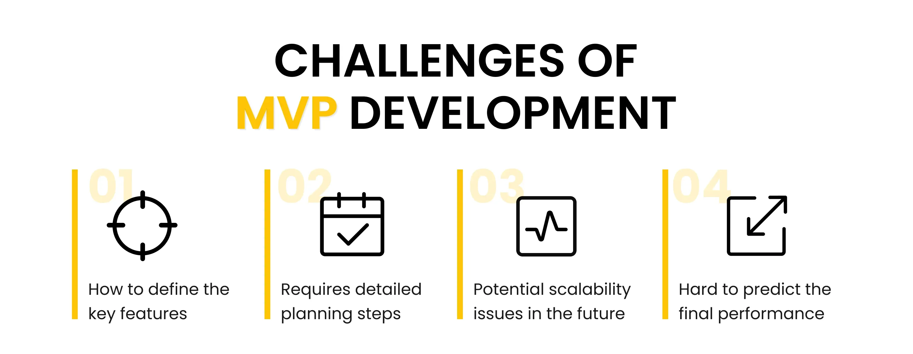 Challenges of MVP Development