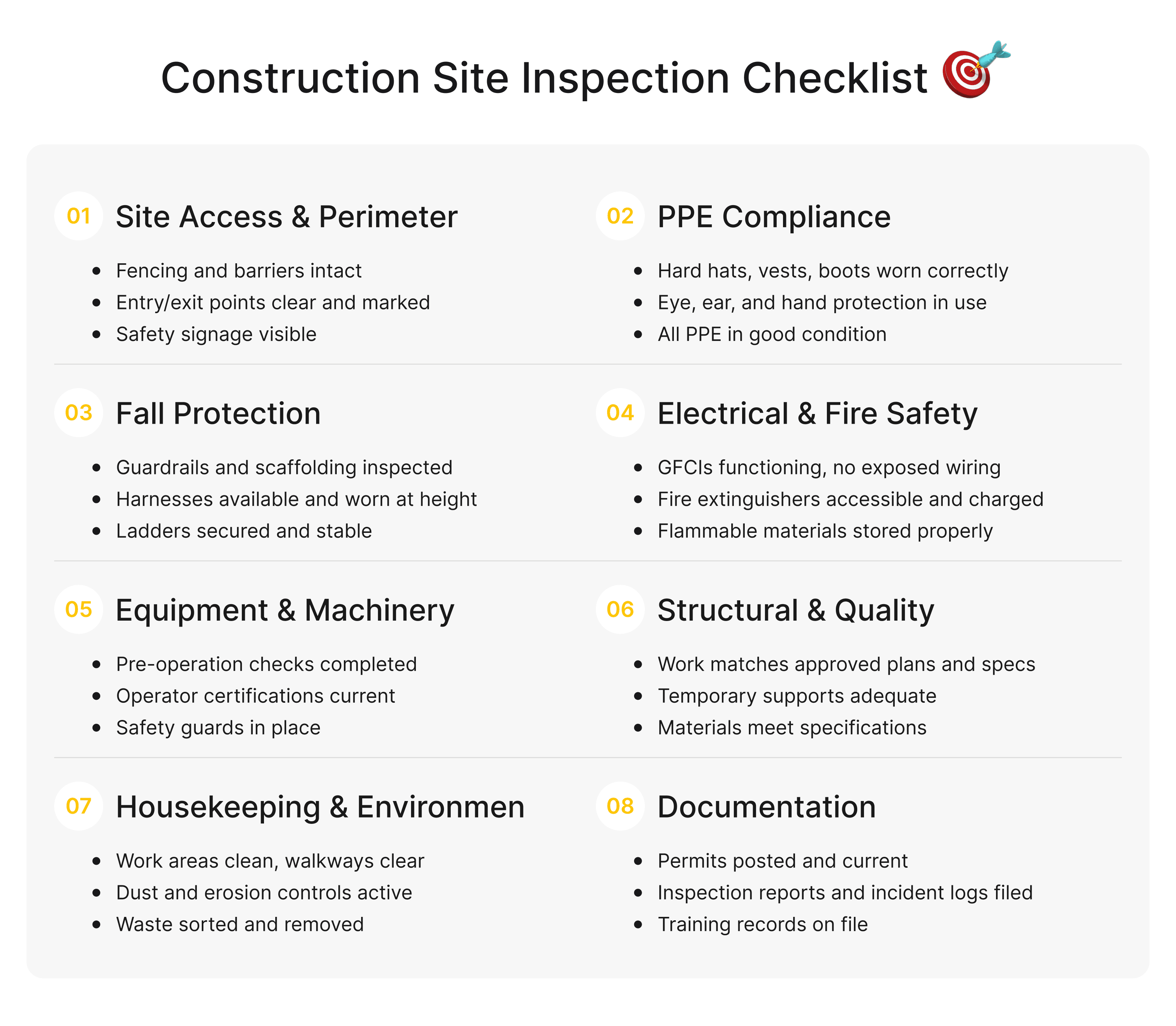 Construction site safety checklist including site access, PPE compliance, fall protection, fire safety, equipment checks, and documentation