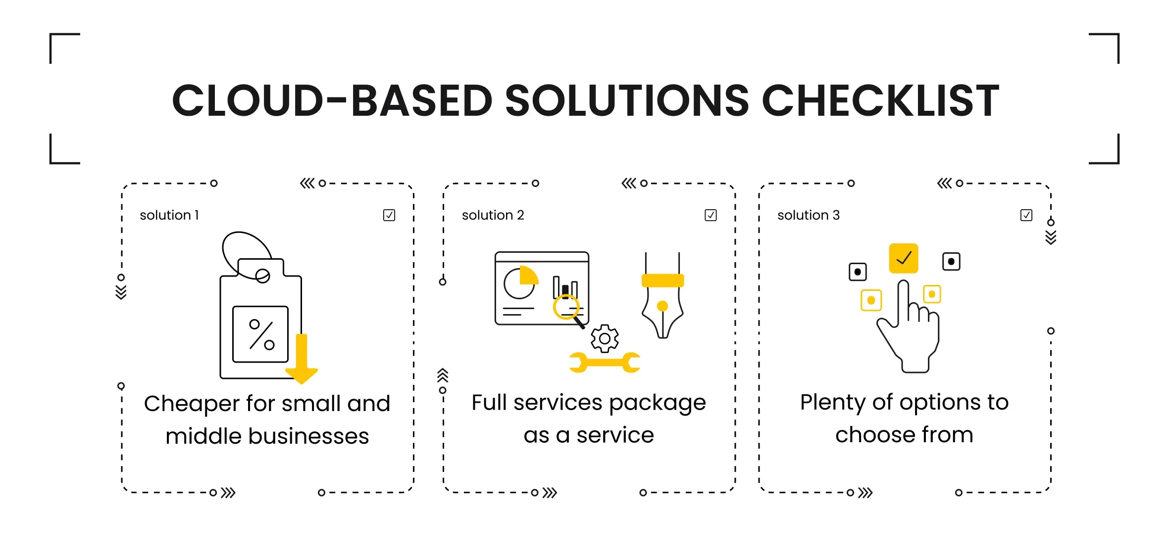 Cloud-Based Solutions Checklist