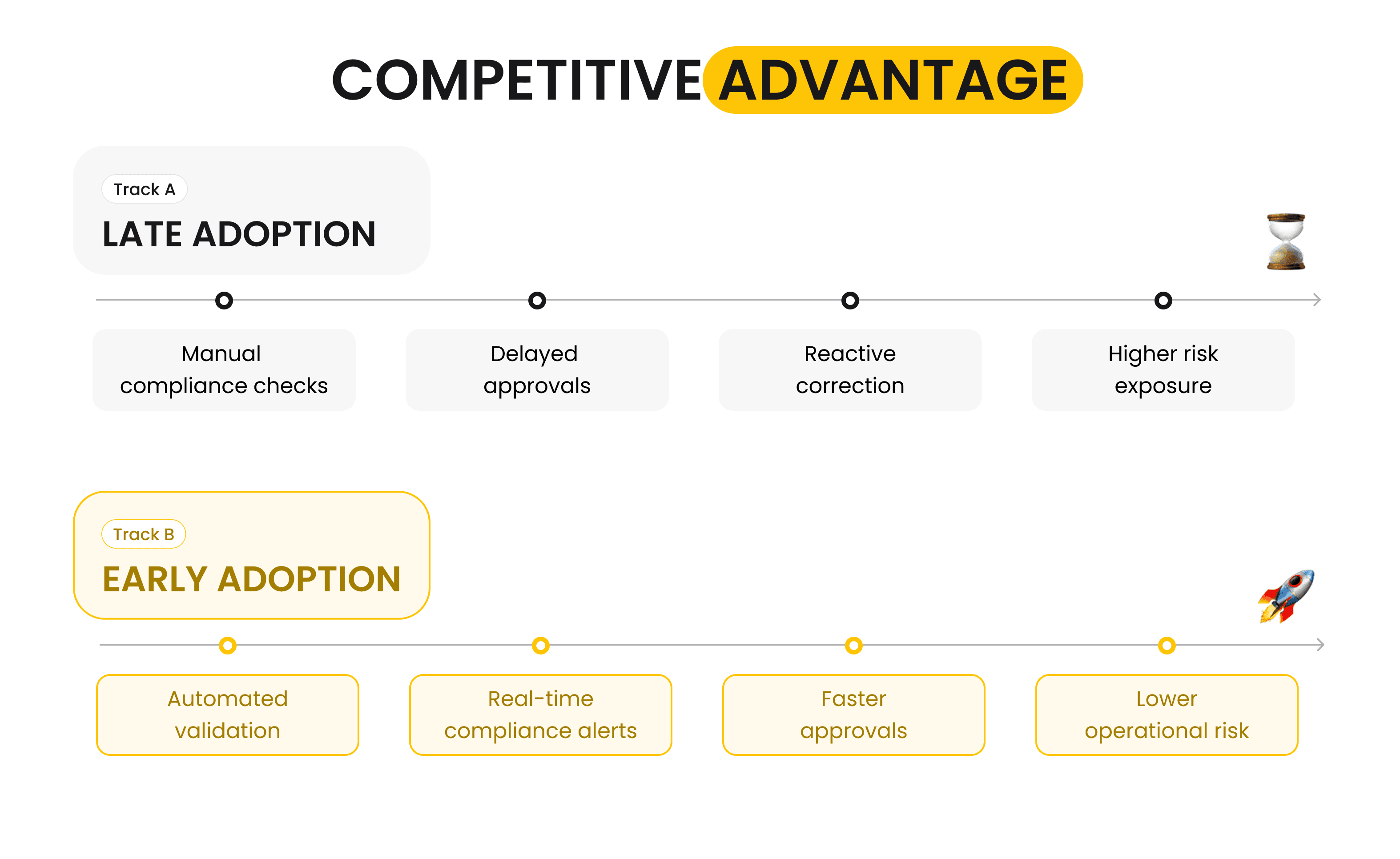 Competitive Advantage.png