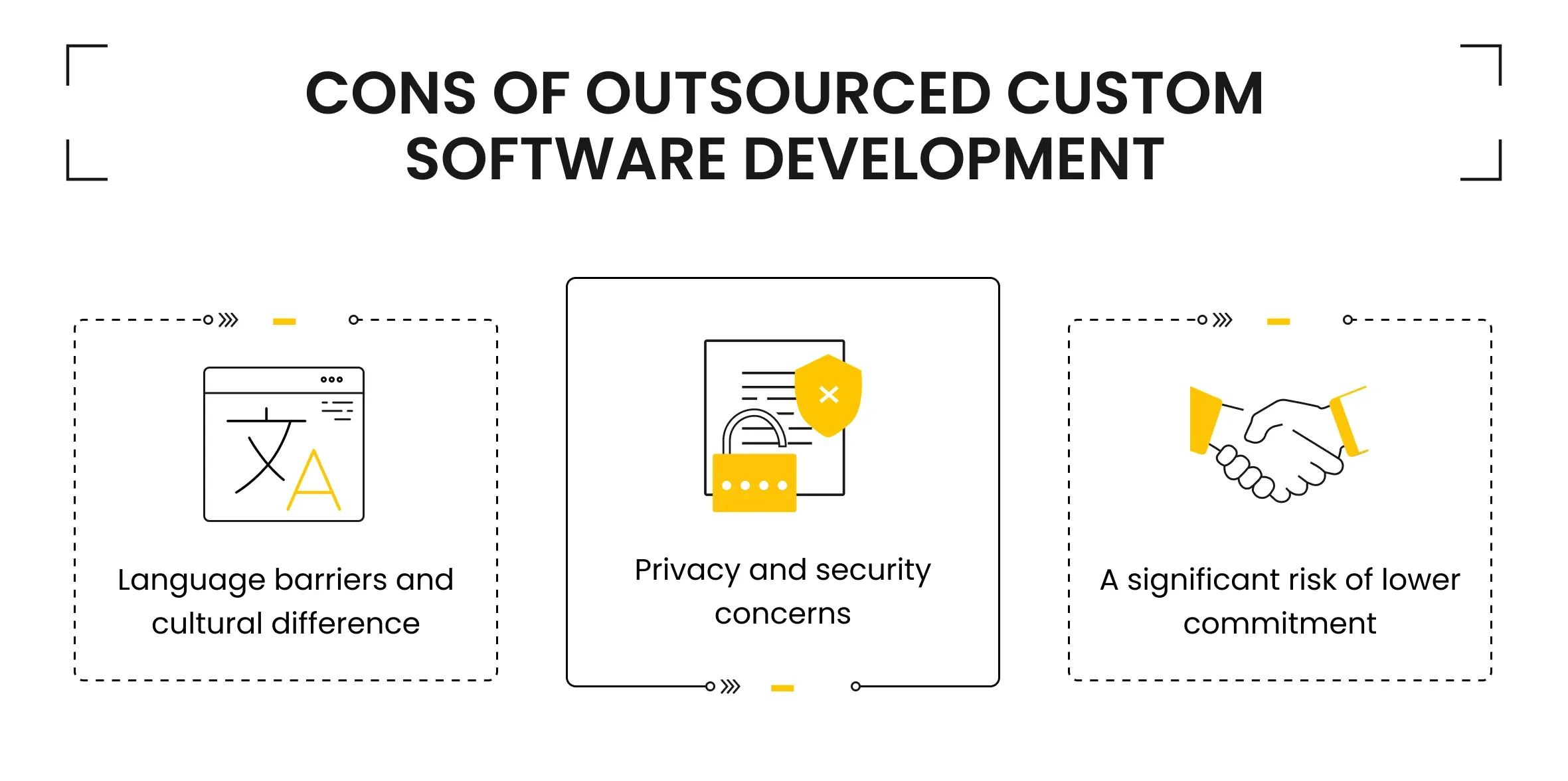 Cons of Outsourced Custom Software Development