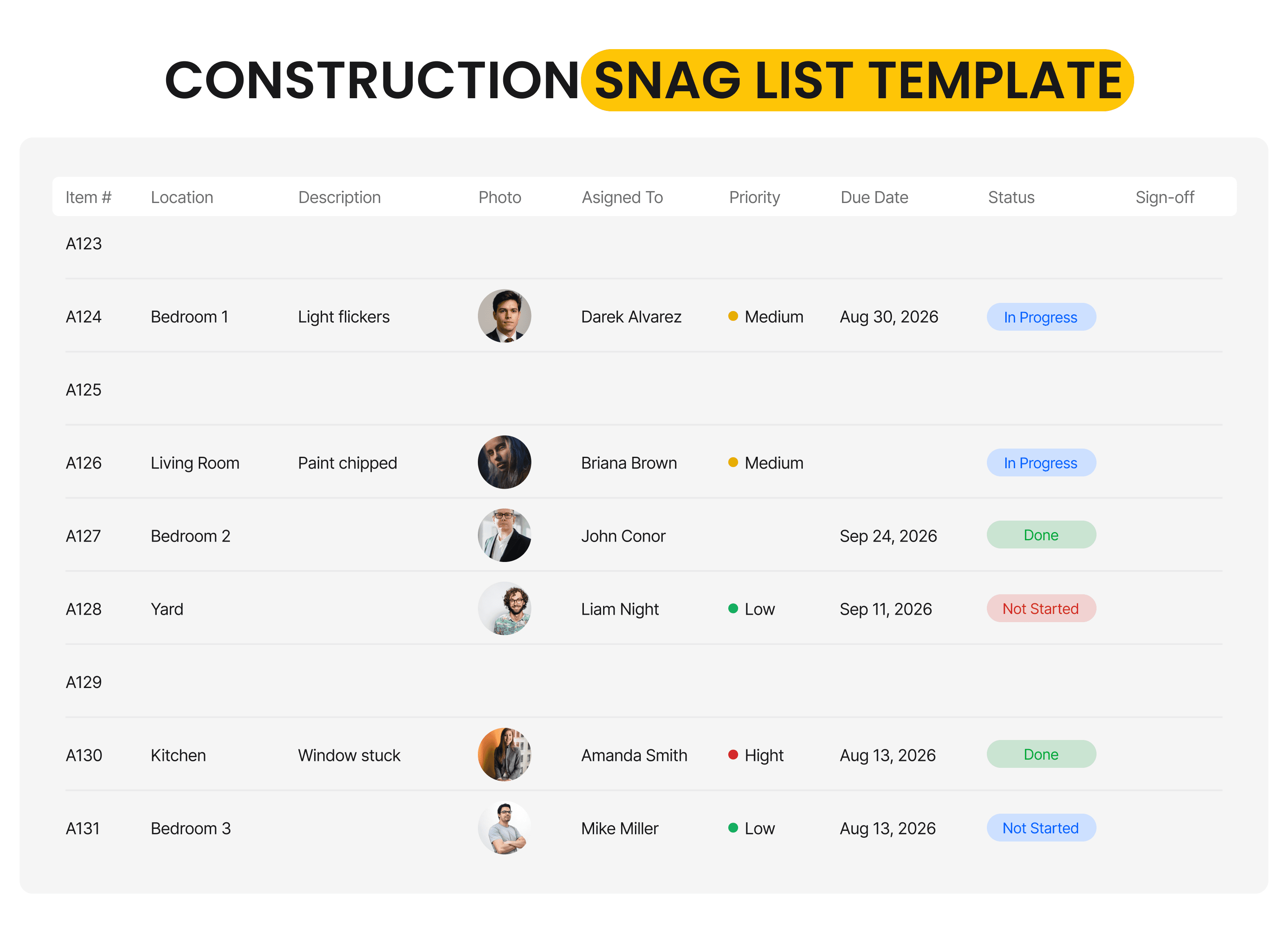 Construction snag list template with columns for location, description, assignee, priority, due date, and status