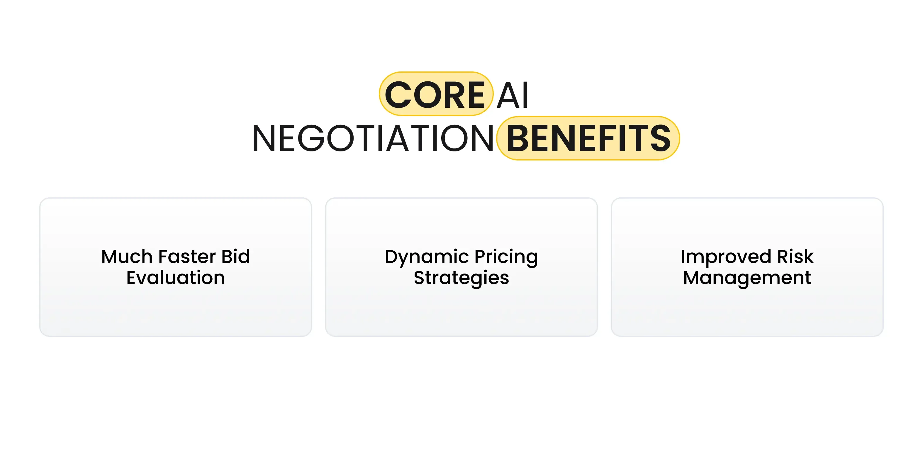 Core AI Negotiation Benefits