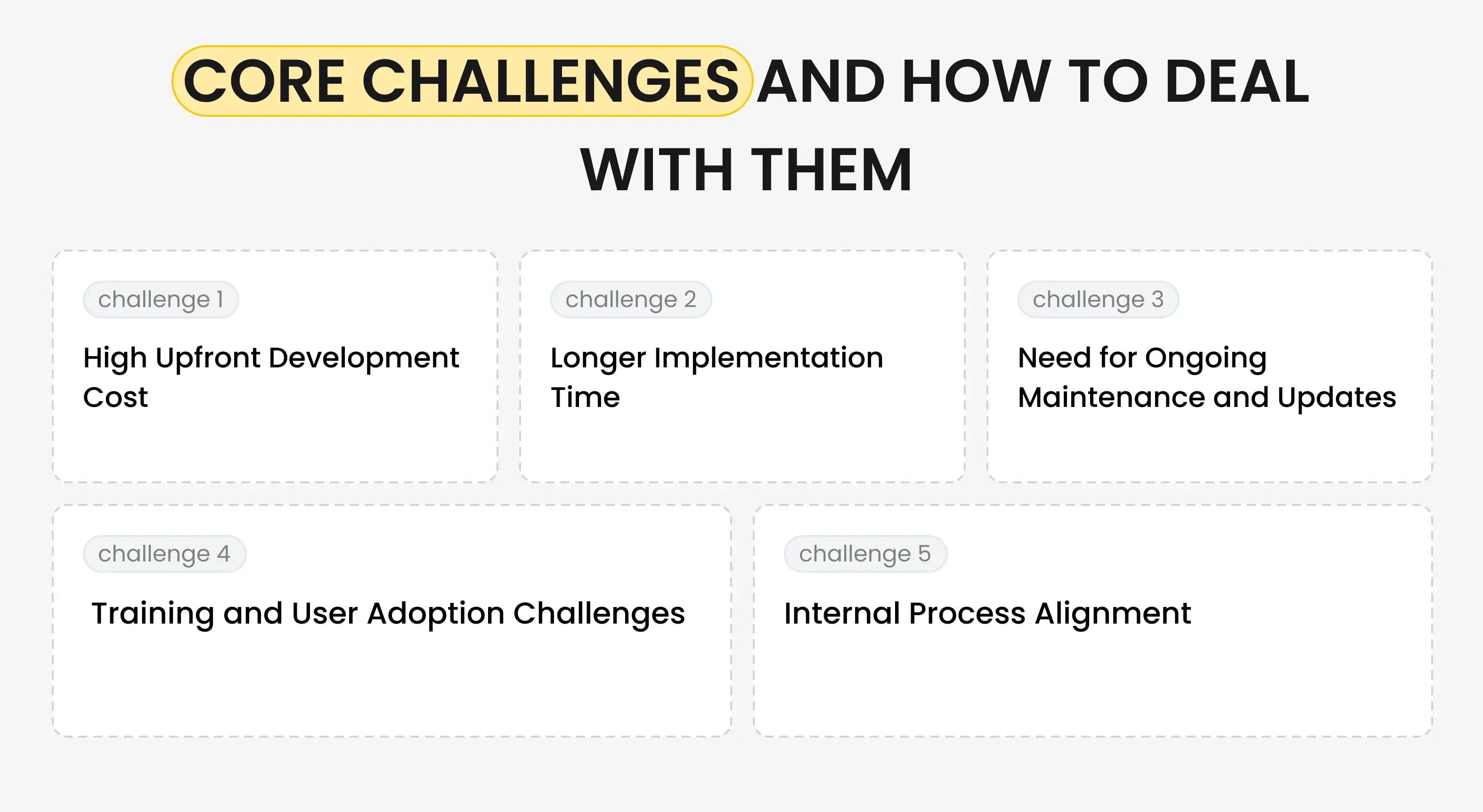 Core Challenges and How to Deal with Them