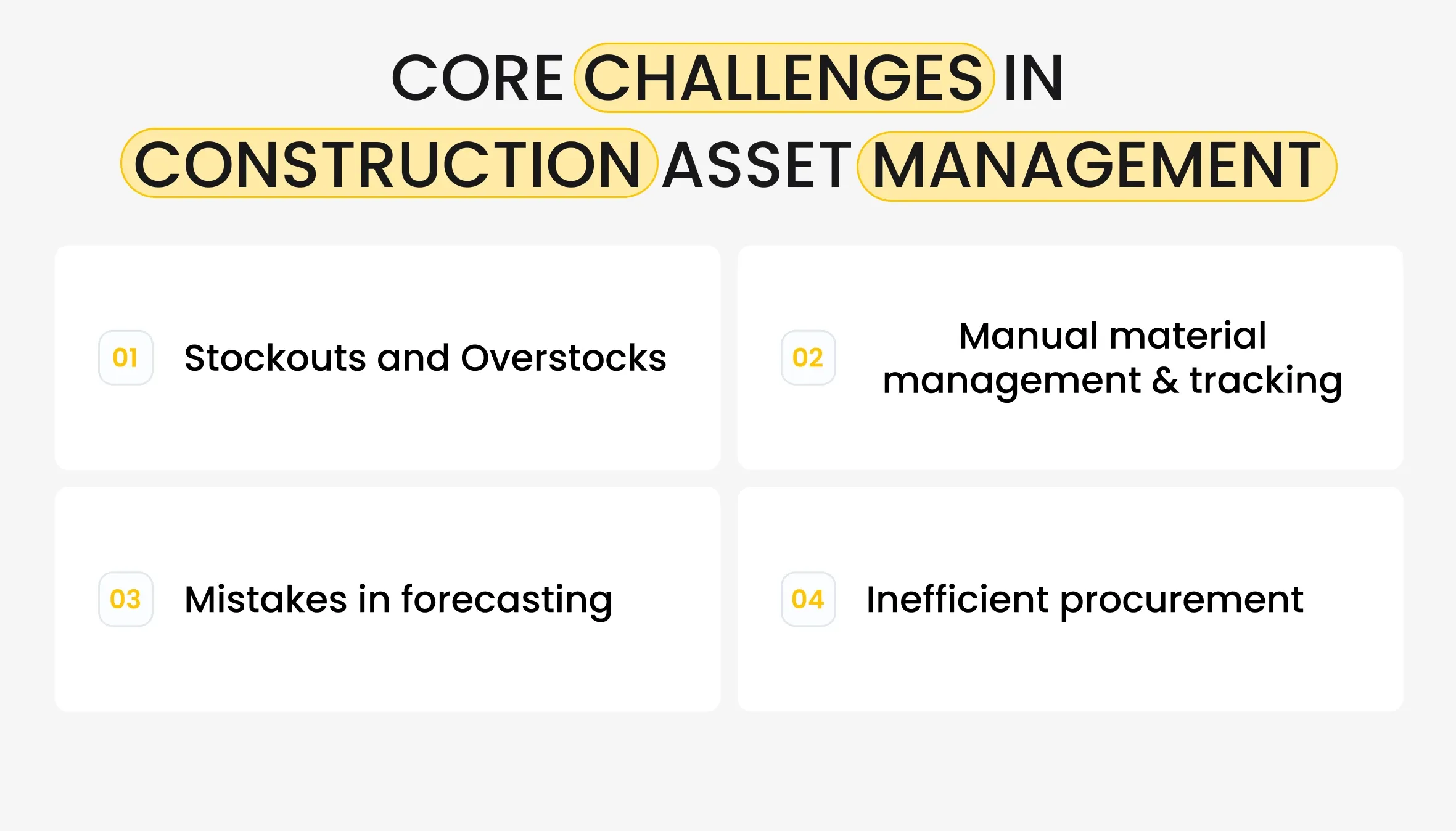 Core Challenges in Construction Asset Management