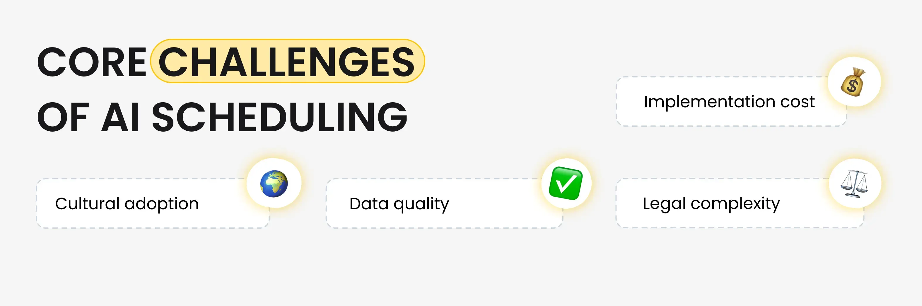Core Challenges of AI Scheduling