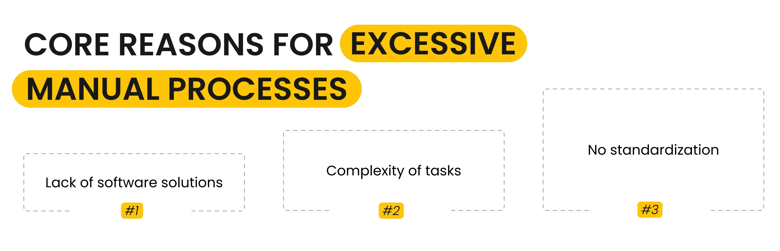 Core Reasons for Excessive Manual Processes