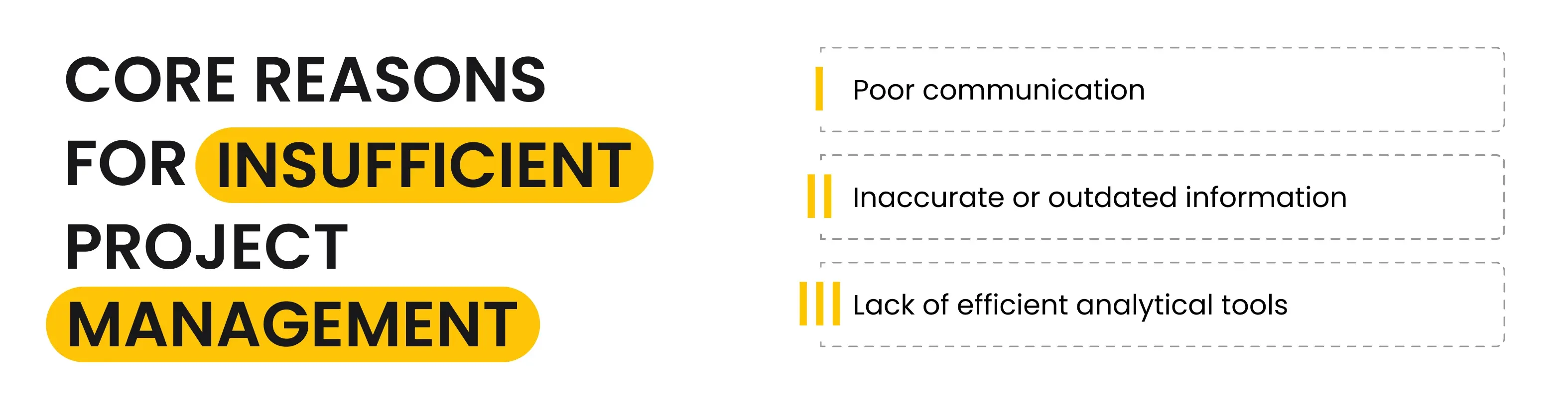 Core Reasons for Insufficient Project Management