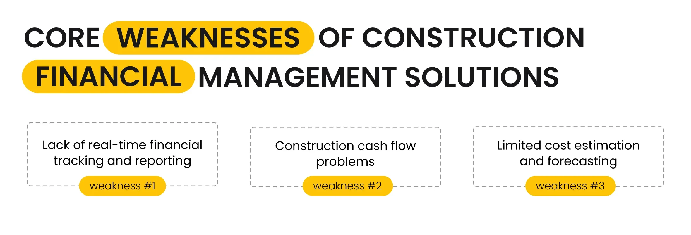 Core Weaknesses of Construction Financial Management Solutions