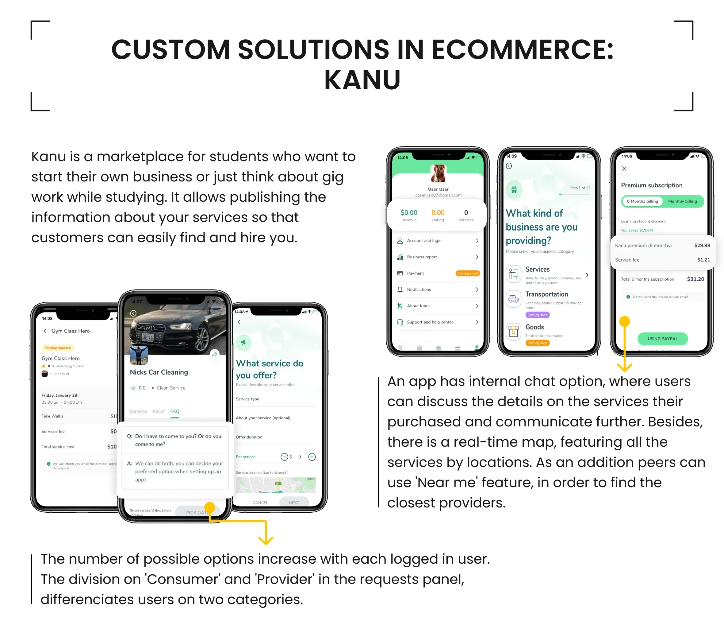 Custom solutions in eCommerce: Kanu