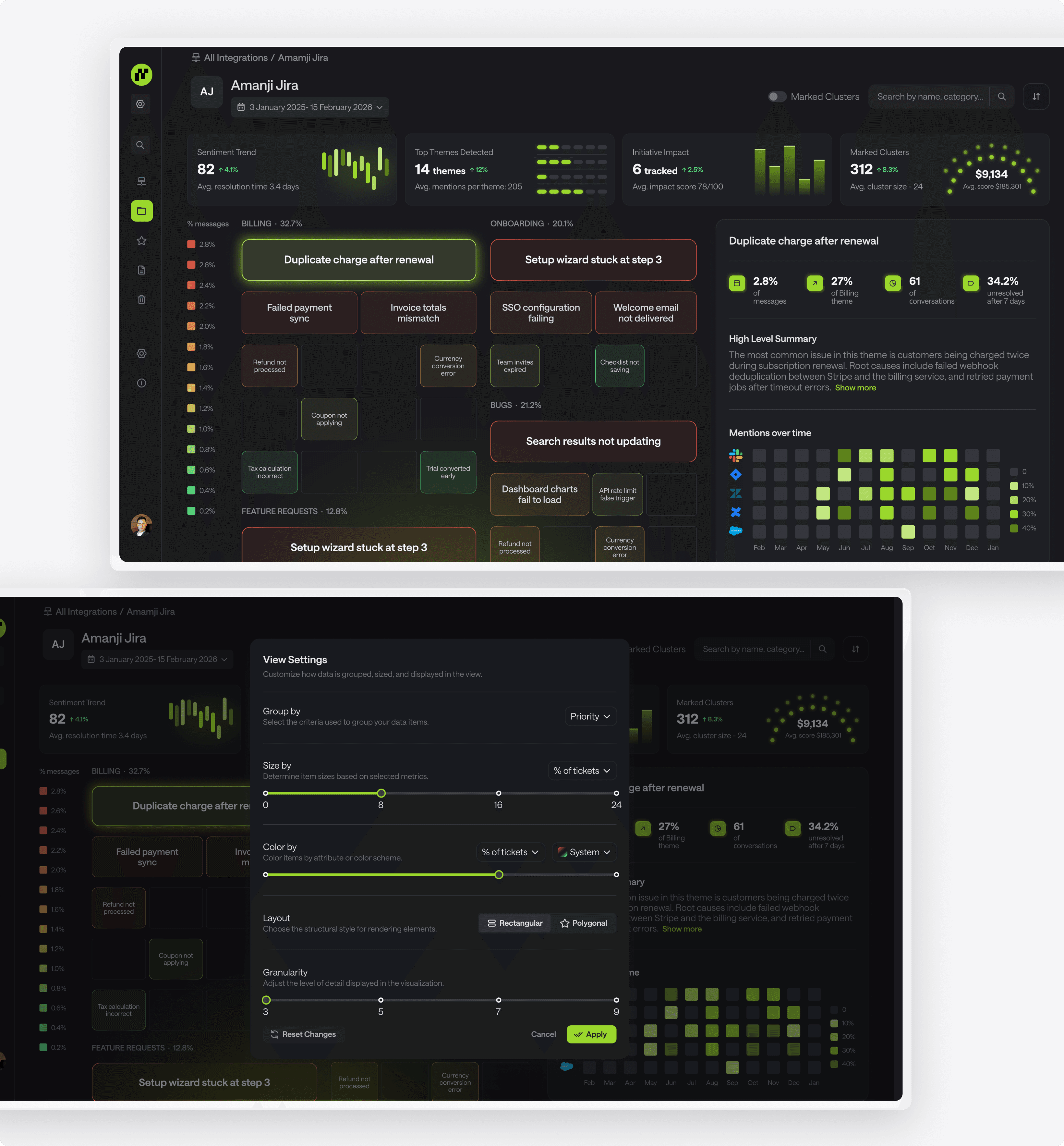 Customer Intelligence Mosaics