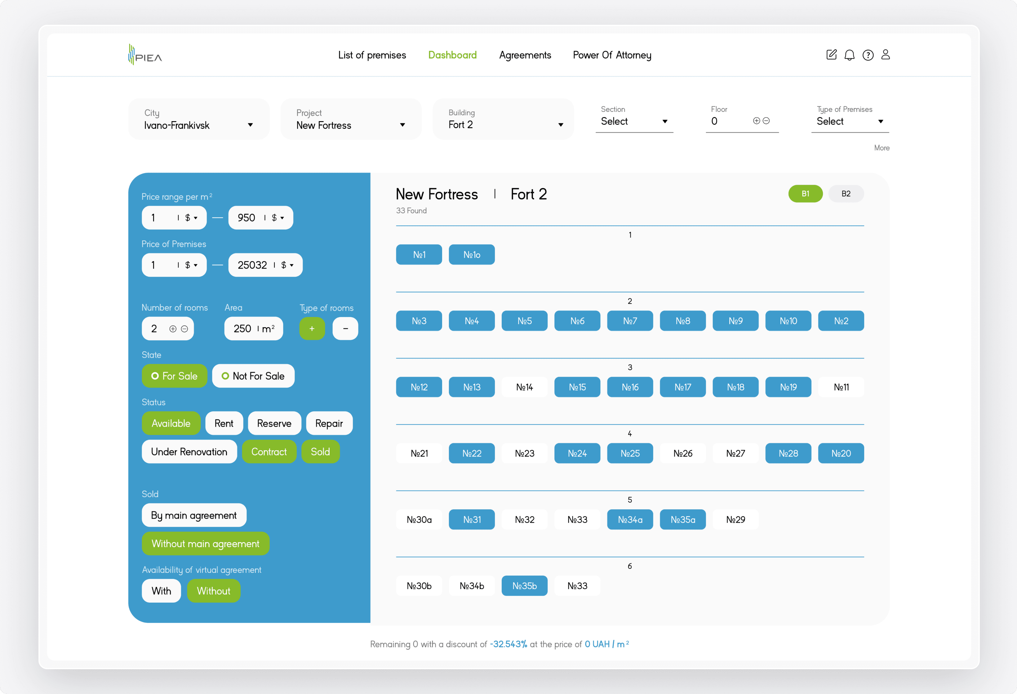 Customizable Construction ERP Dashboard