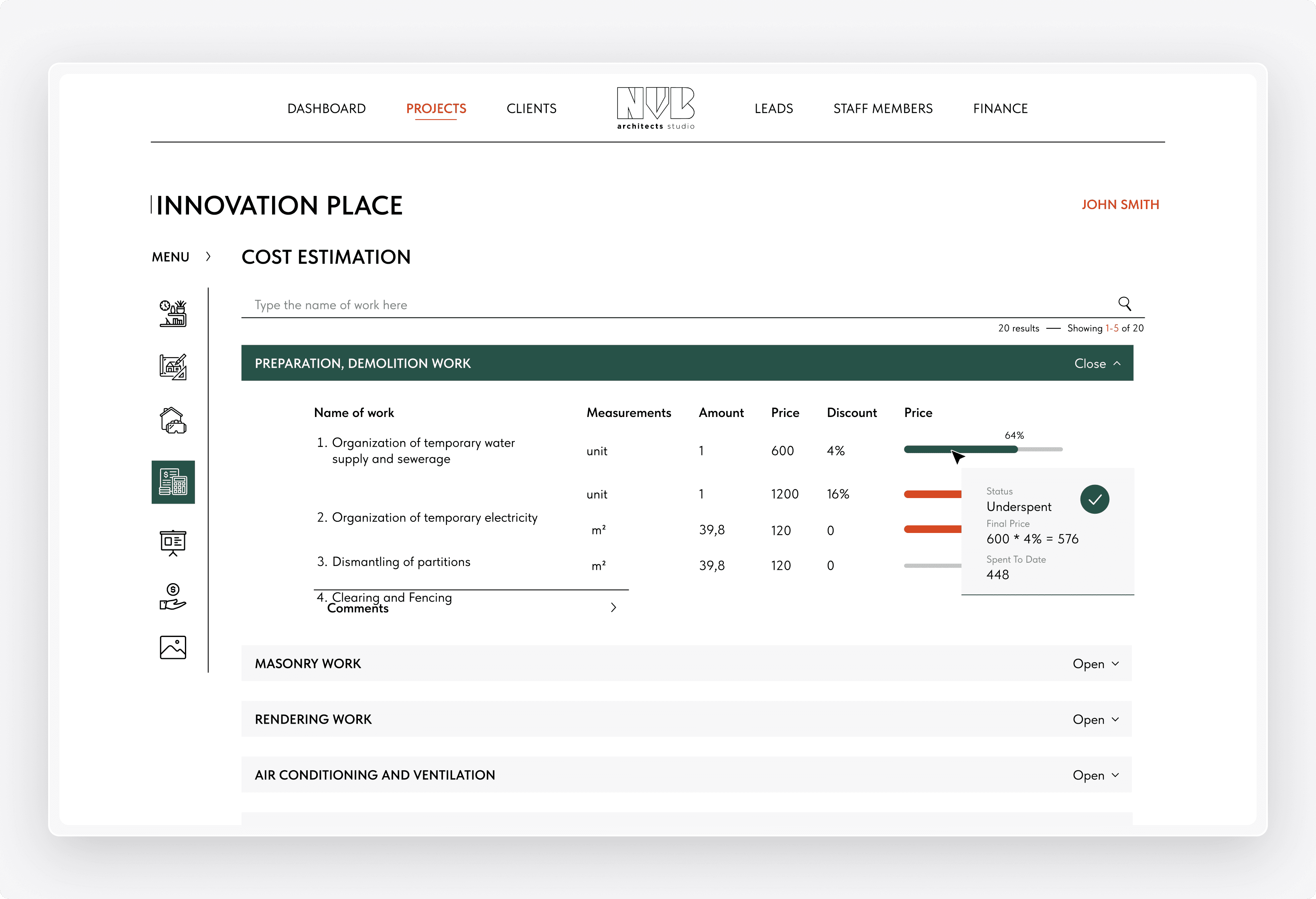 Performance and Resource Analytics