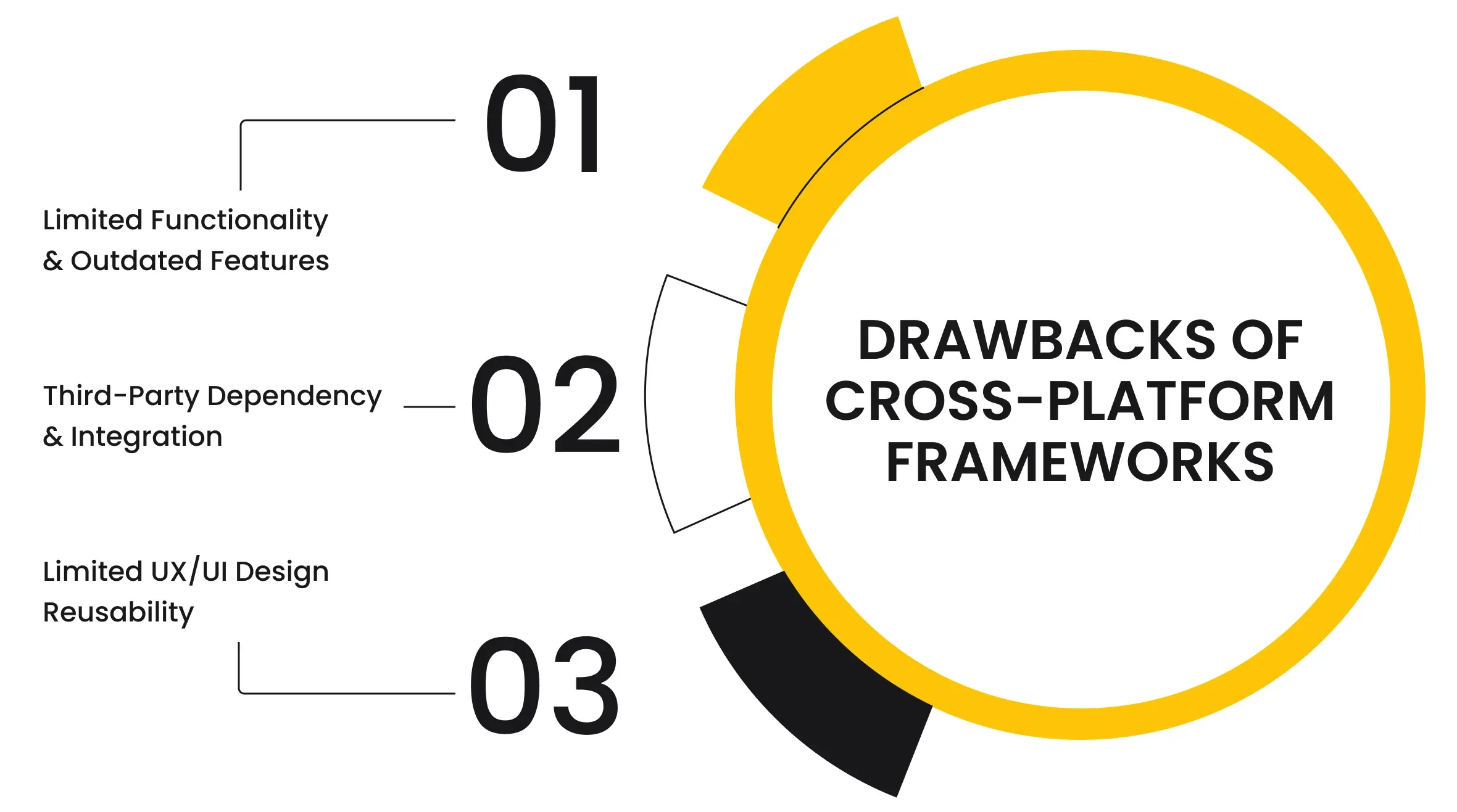 drawbacks of cross-platform frameworks