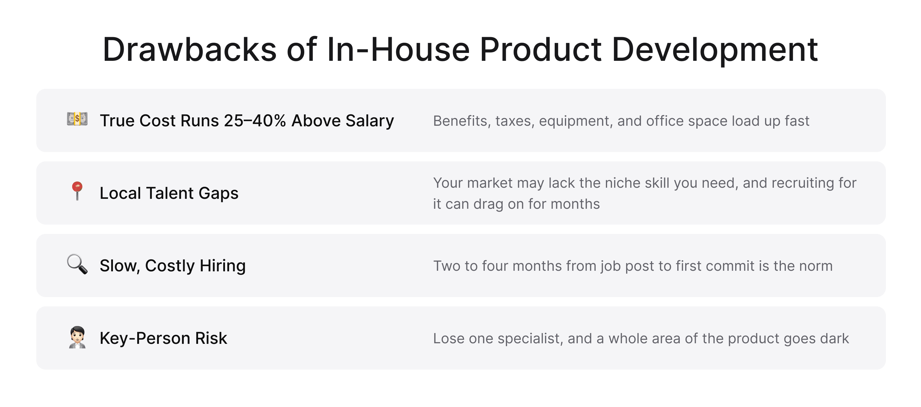Drawbacks of In-House Product Development.png