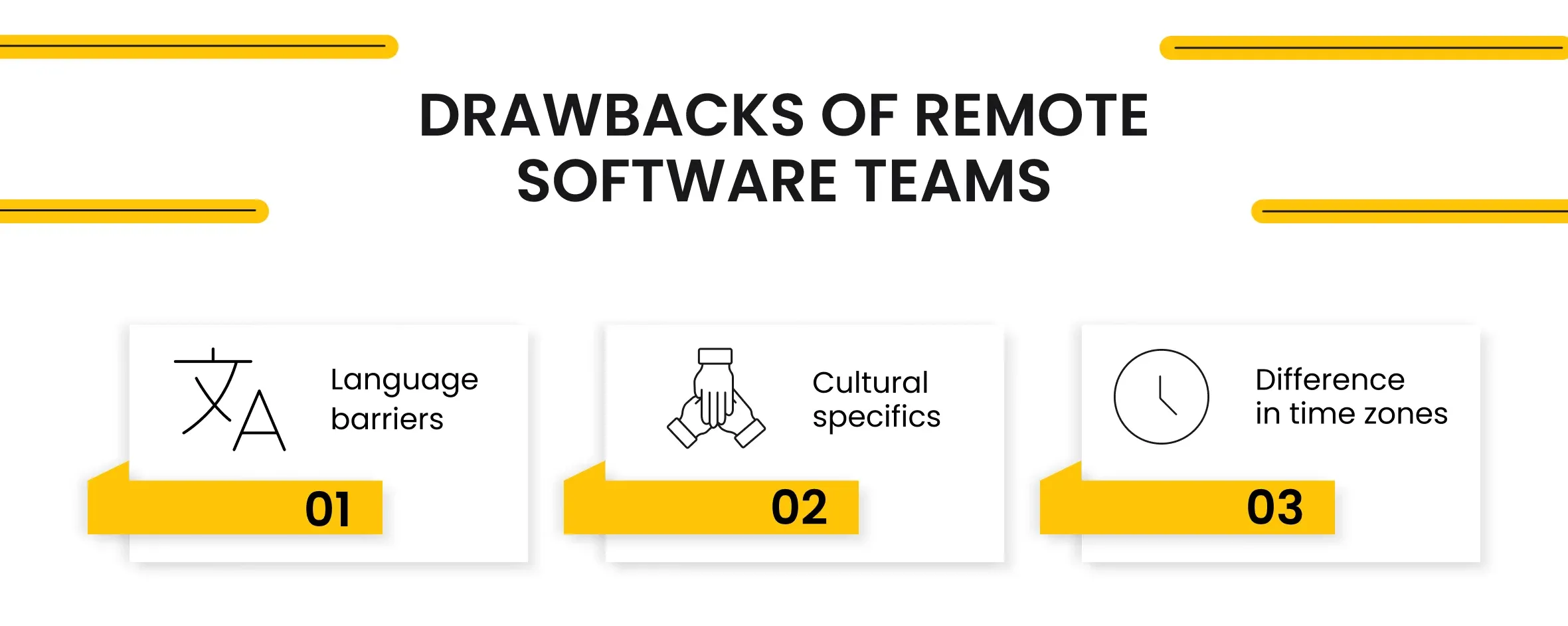 drawbacks of remote software teams
