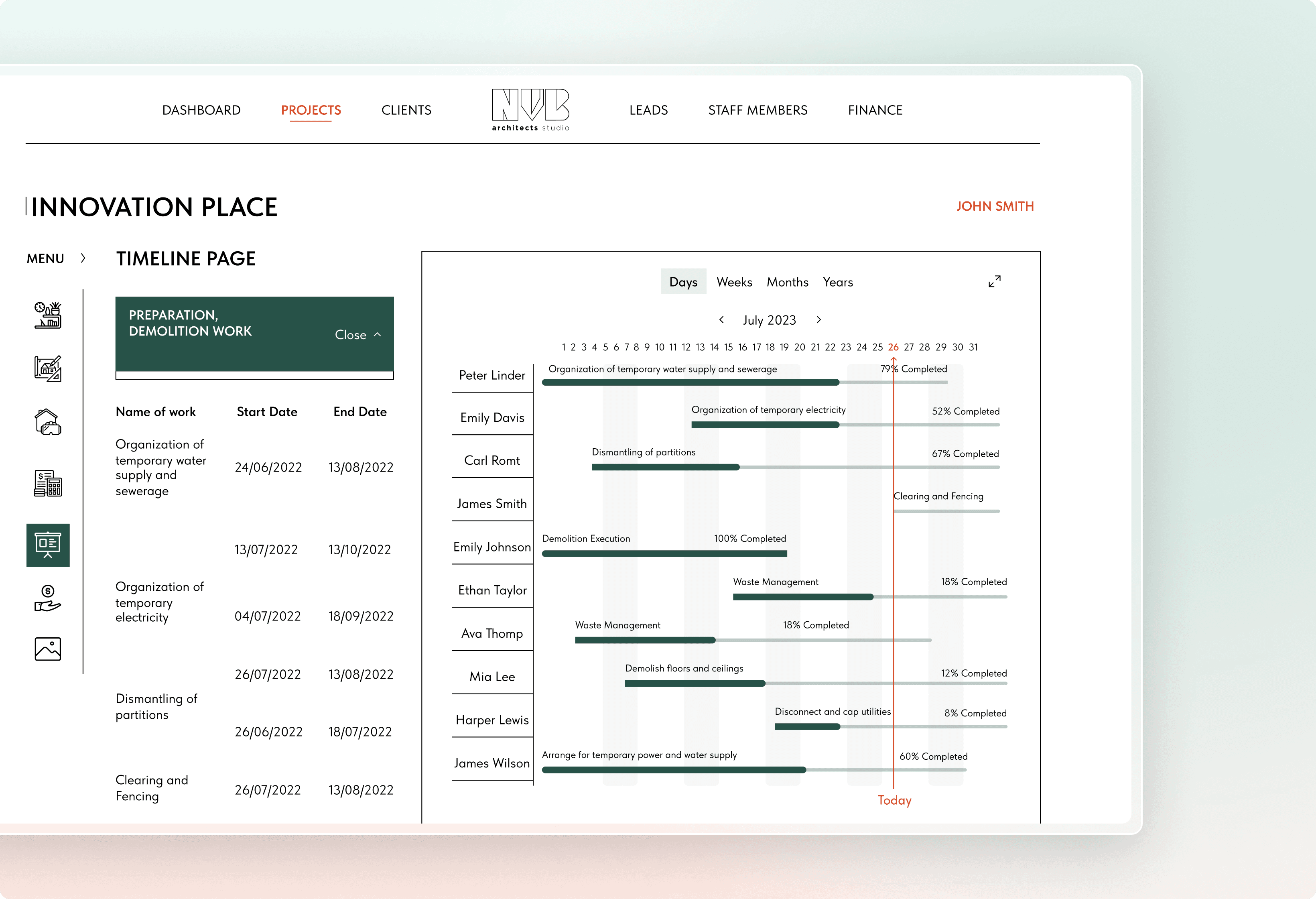 Invoicing and Financial Management