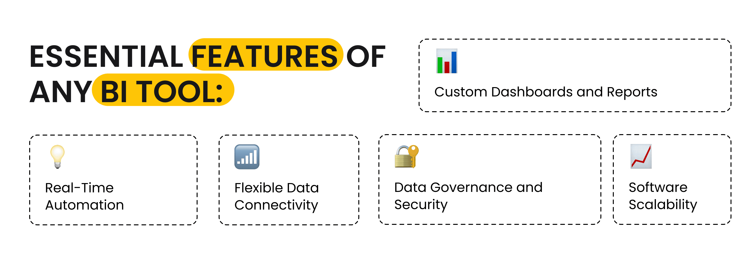 Essential Features of any BI Tool