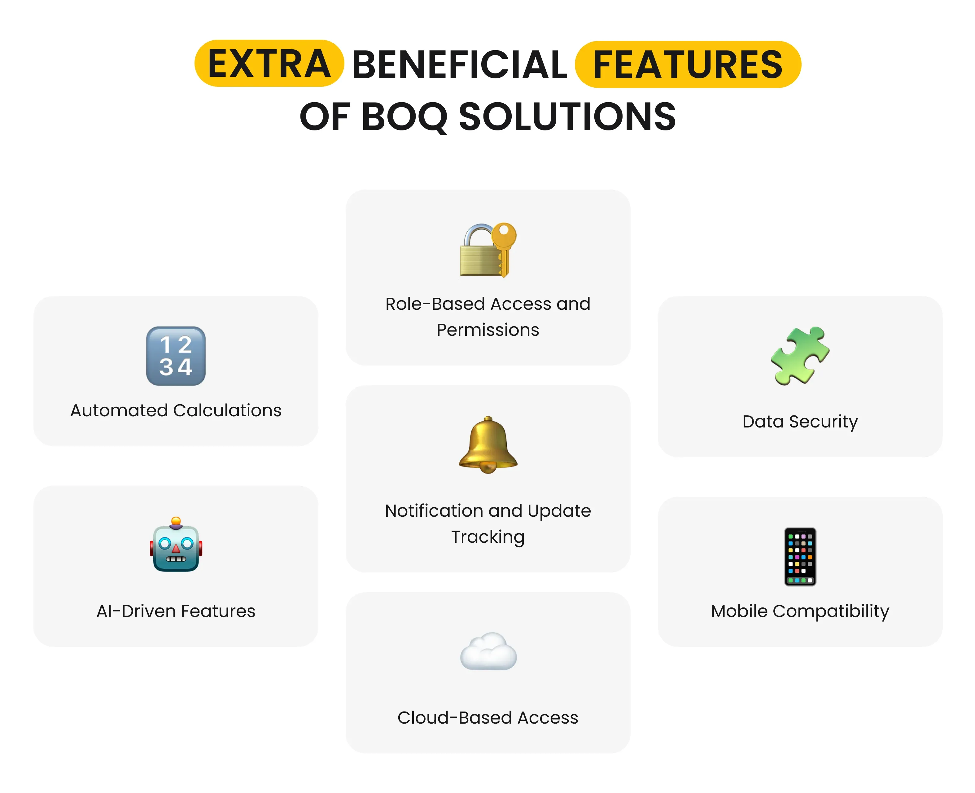 Extra Beneficial Features of BOQ Solutions