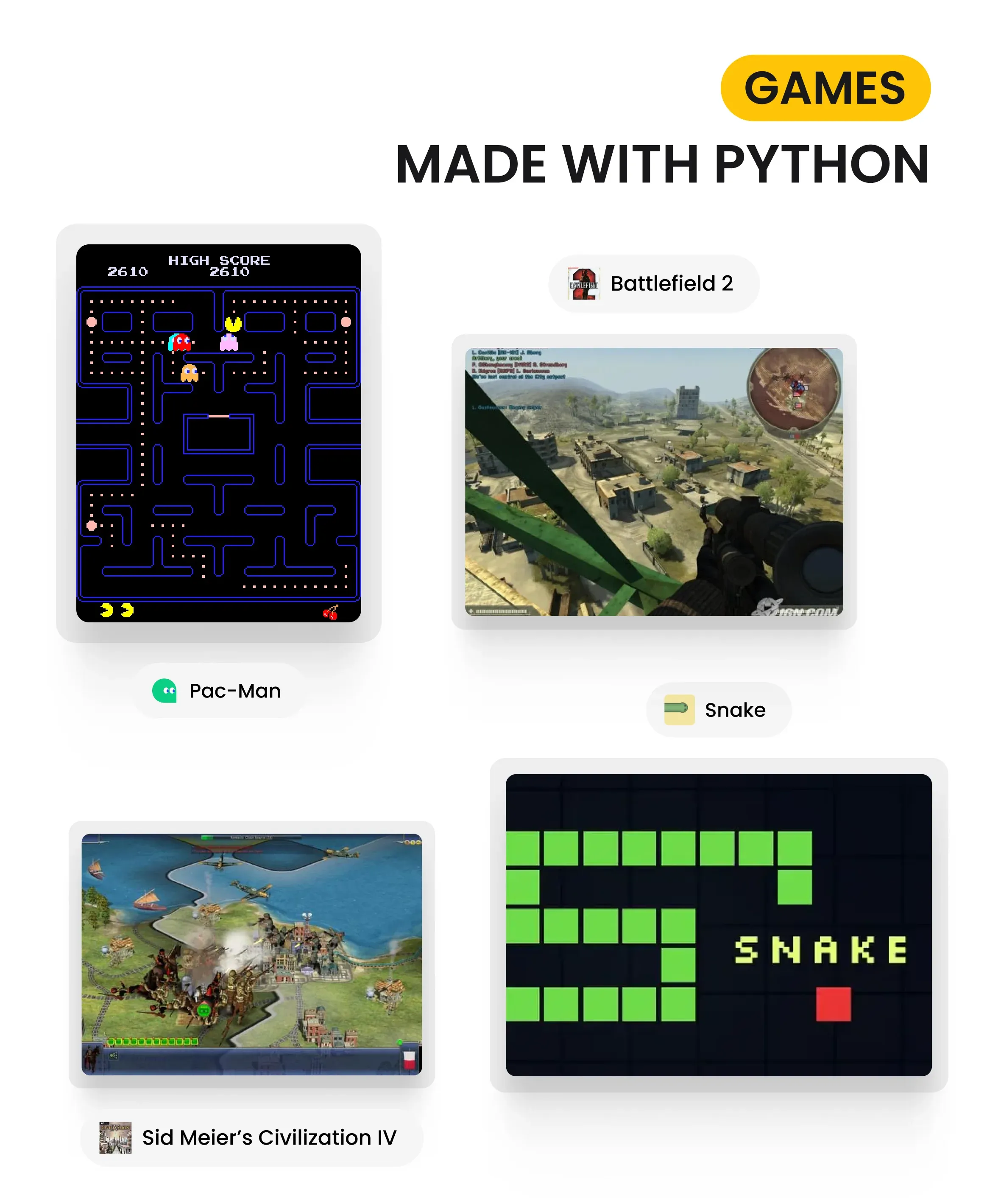 The list of Games Made with Python