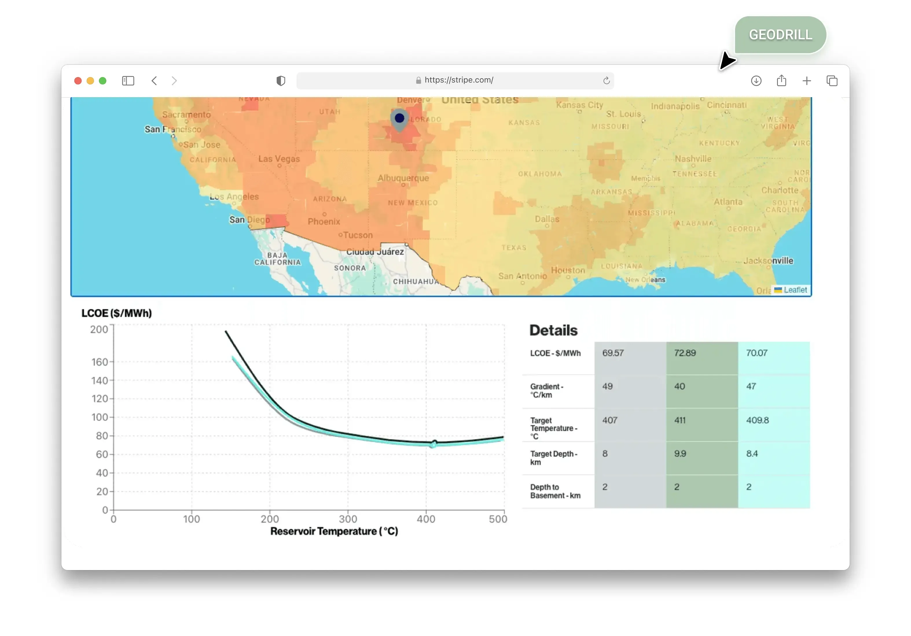 Geodrill Innovations