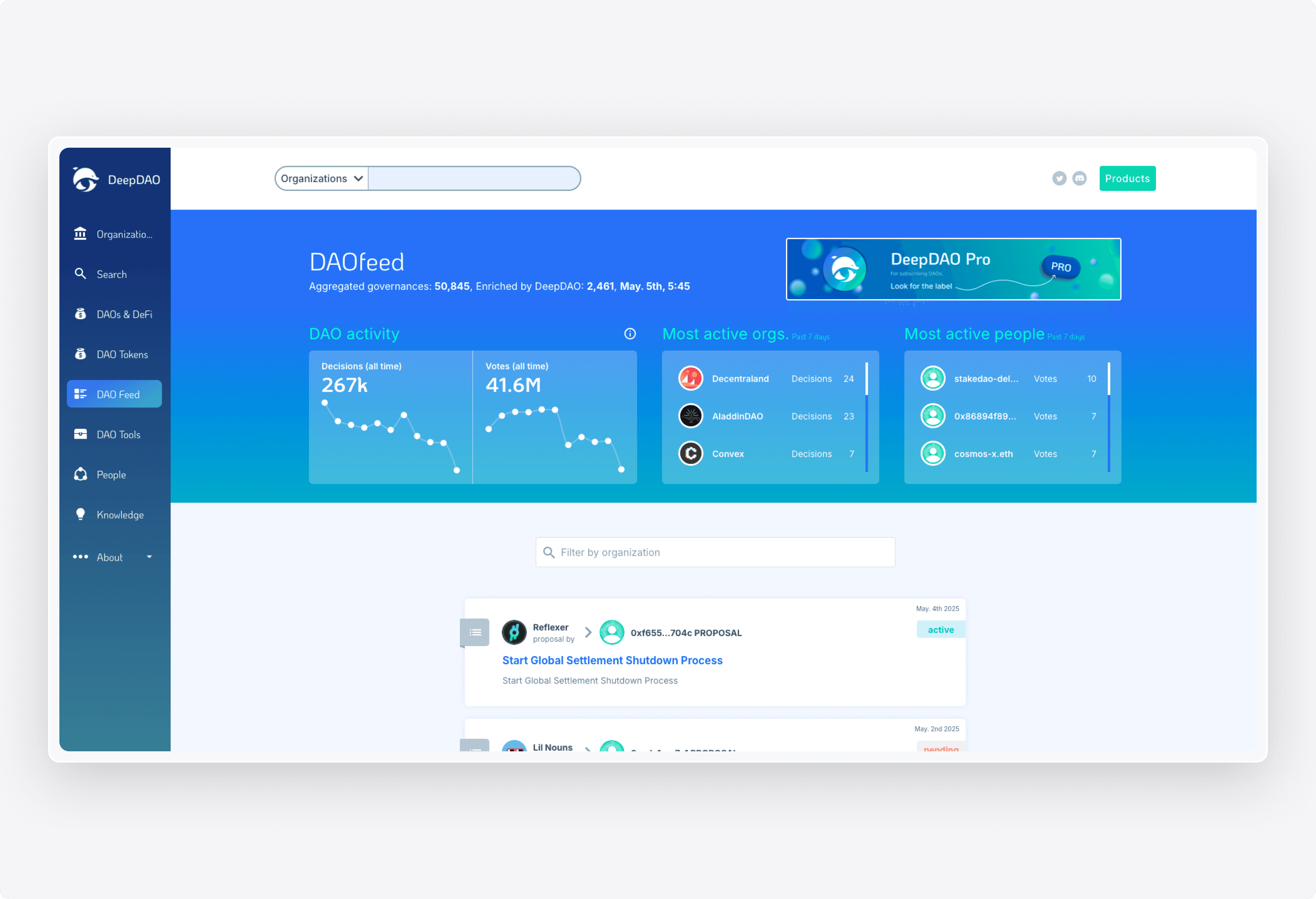 Governance Feed