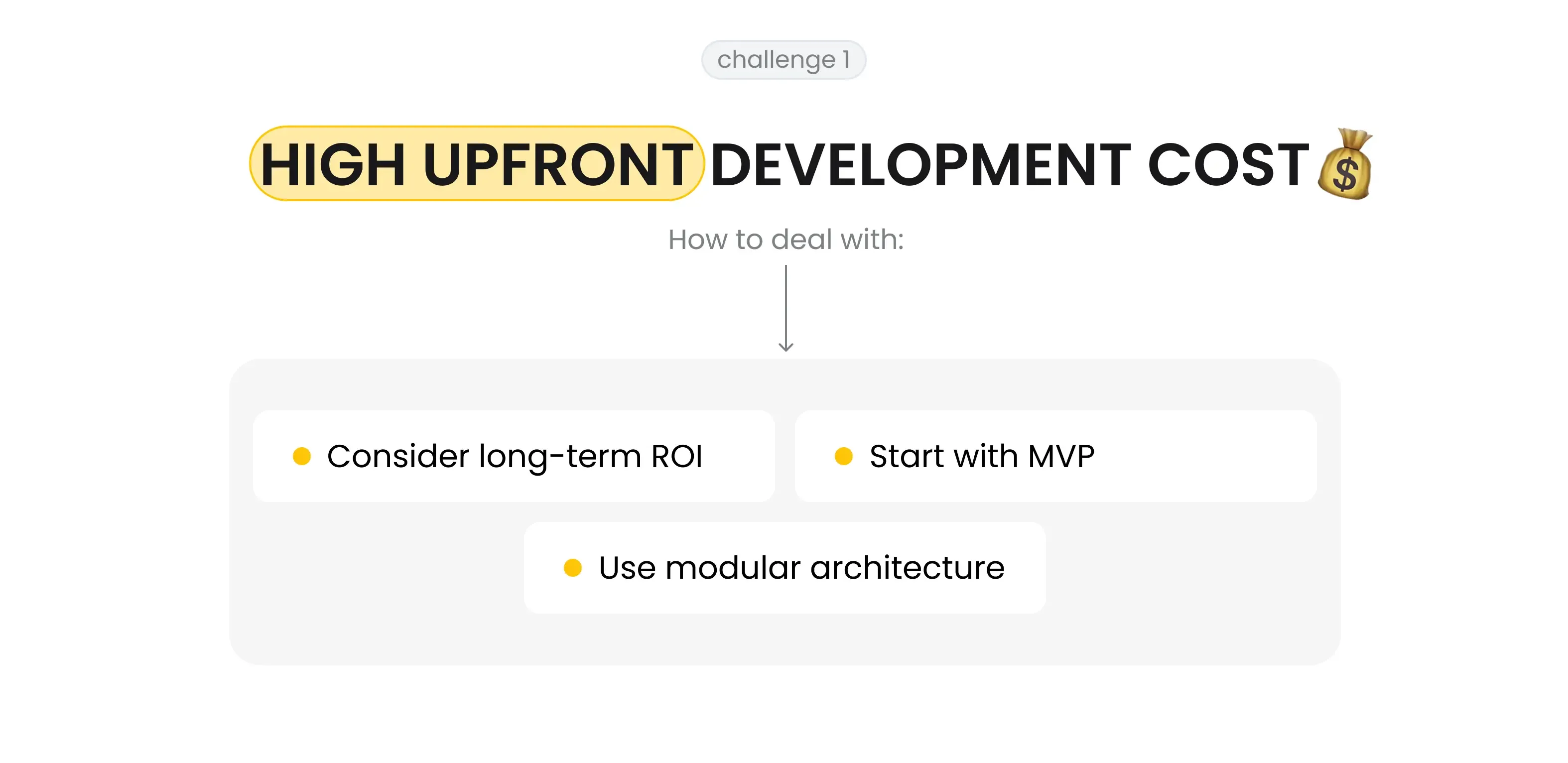 High Upfront Development Cost