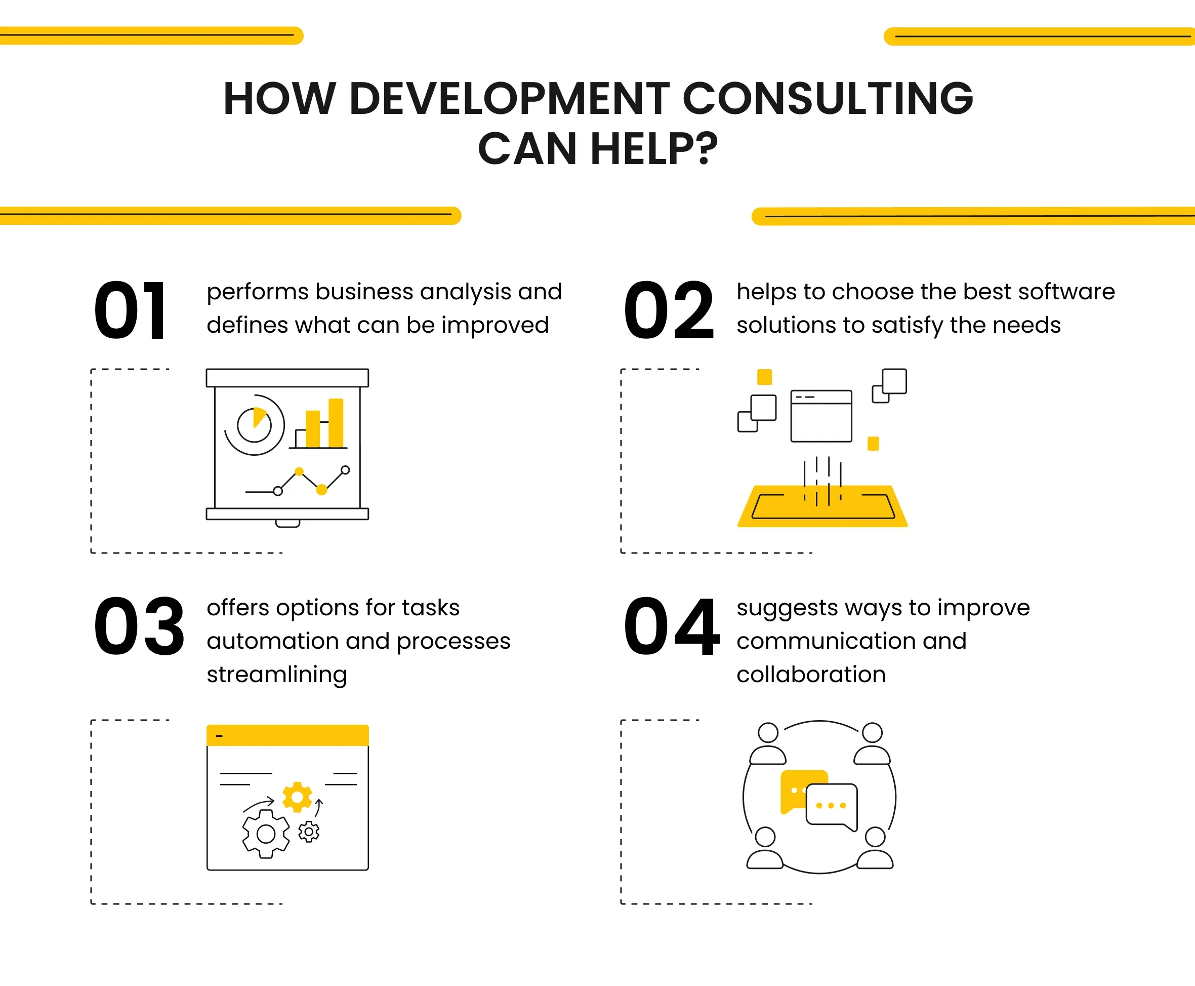 How Development Consulting Can Help?