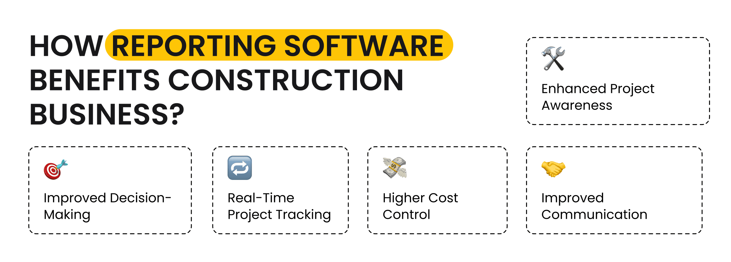benefits of reporting software for construction business