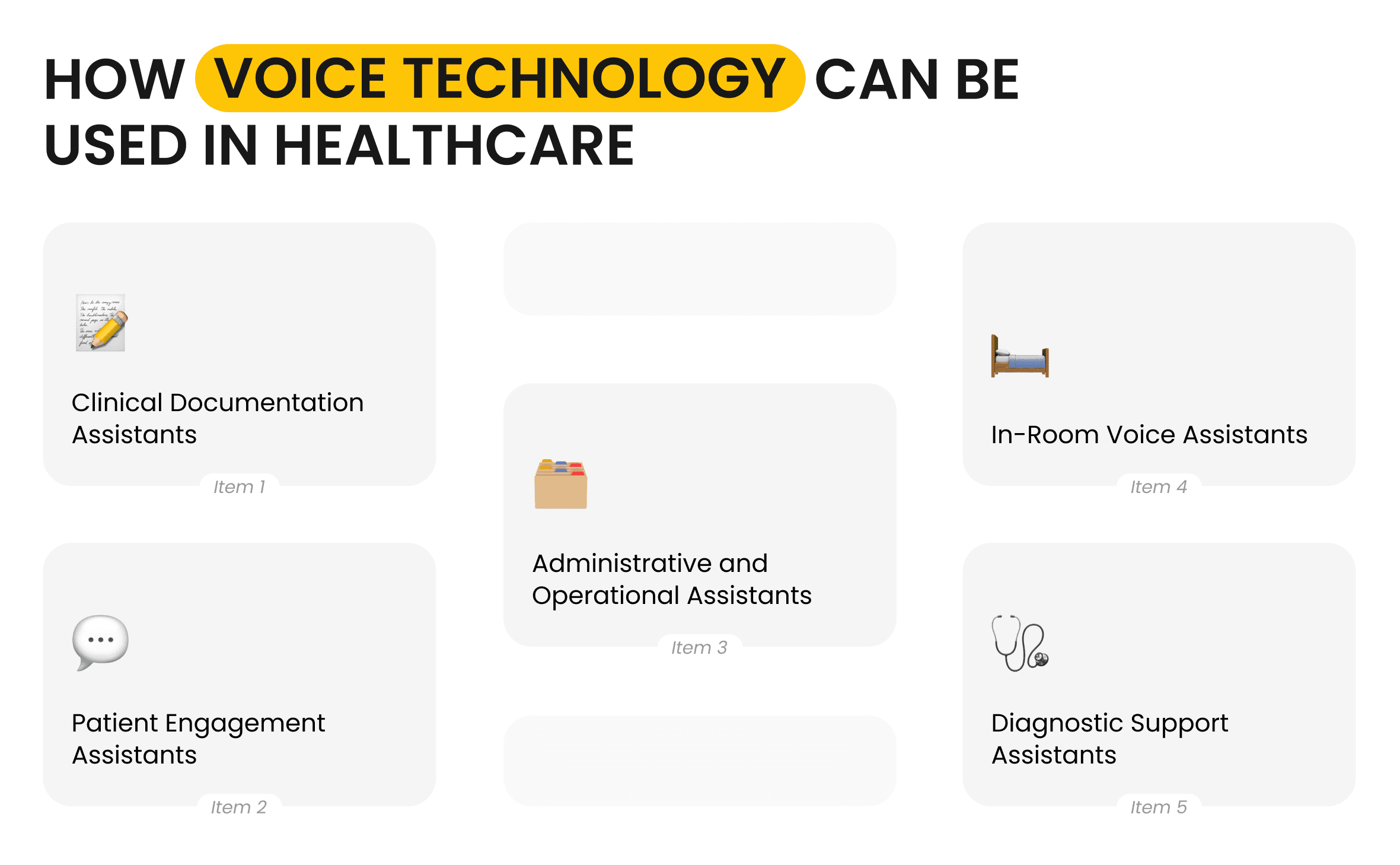 How Voice Technology Can Be Used in Healthcare