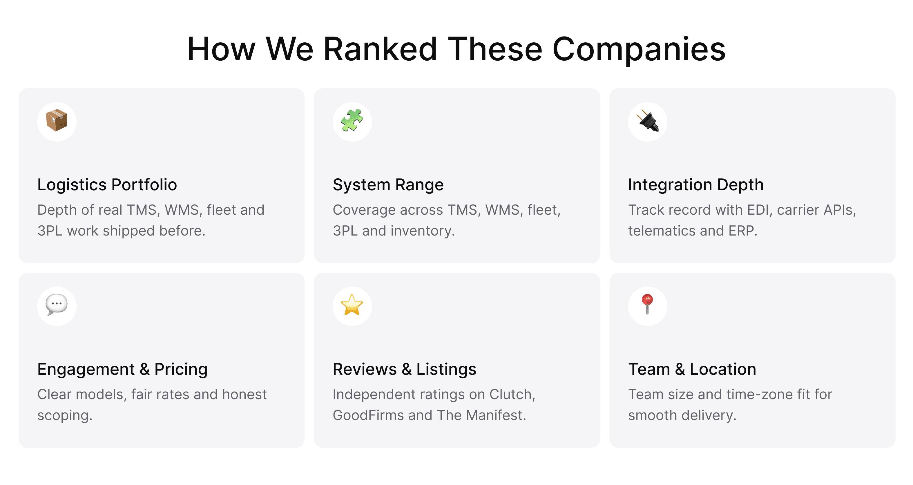 How we ranked logistics software development companies — six criteria: portfolio, system range, integrations, pricing, reviews, team and location.