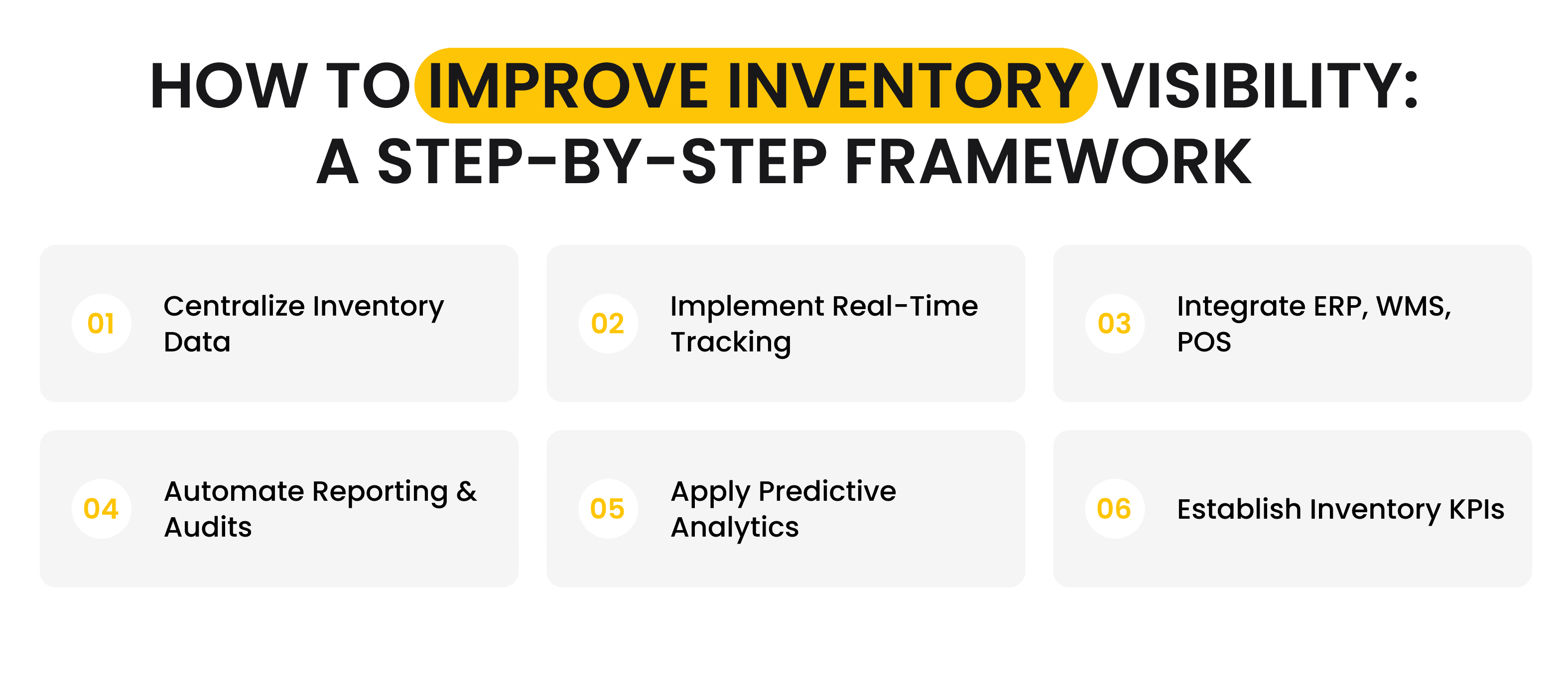 How to Improve Inventory Visibility_ A Step-by-Step Framework.png