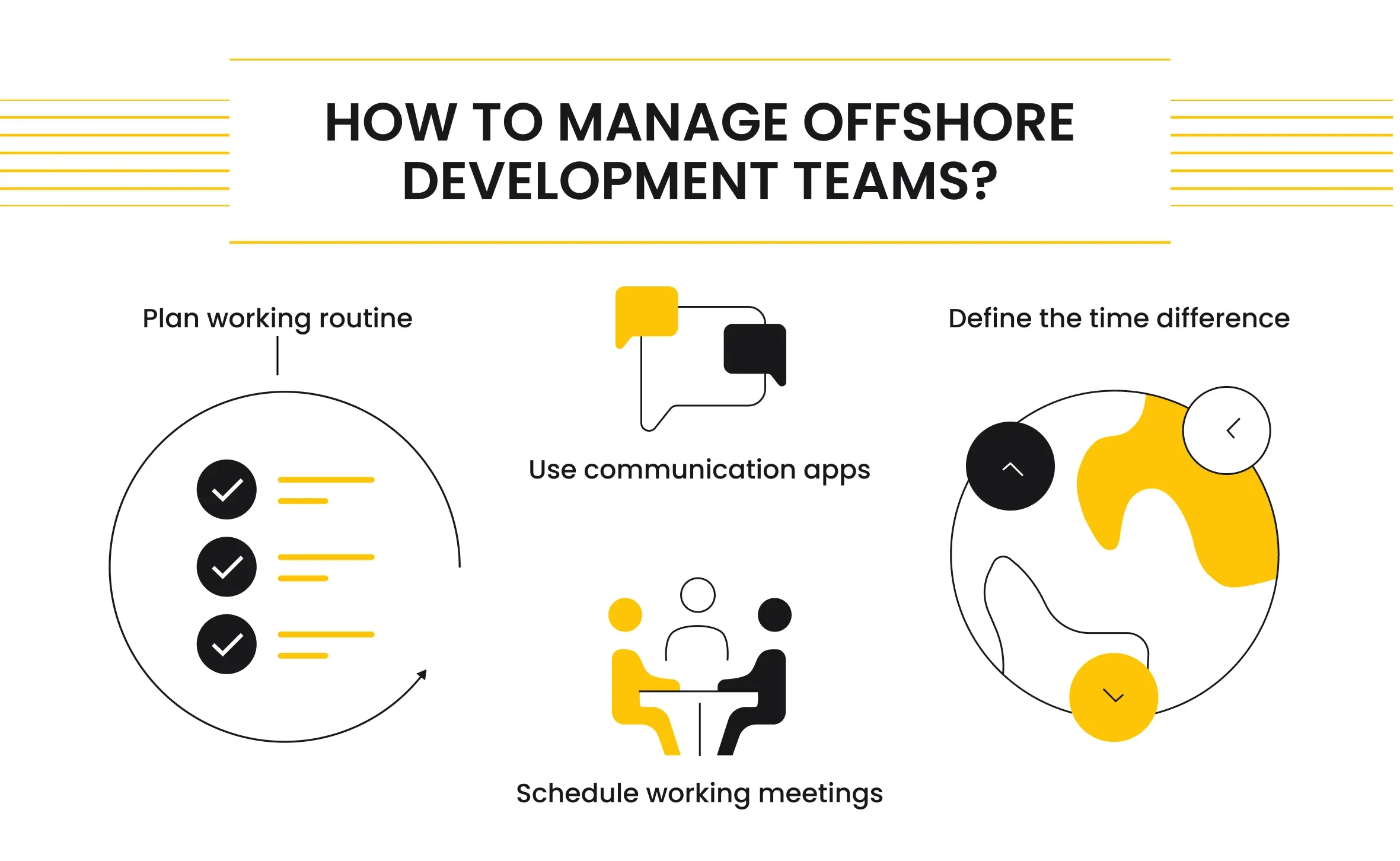how to manage offshore development teams