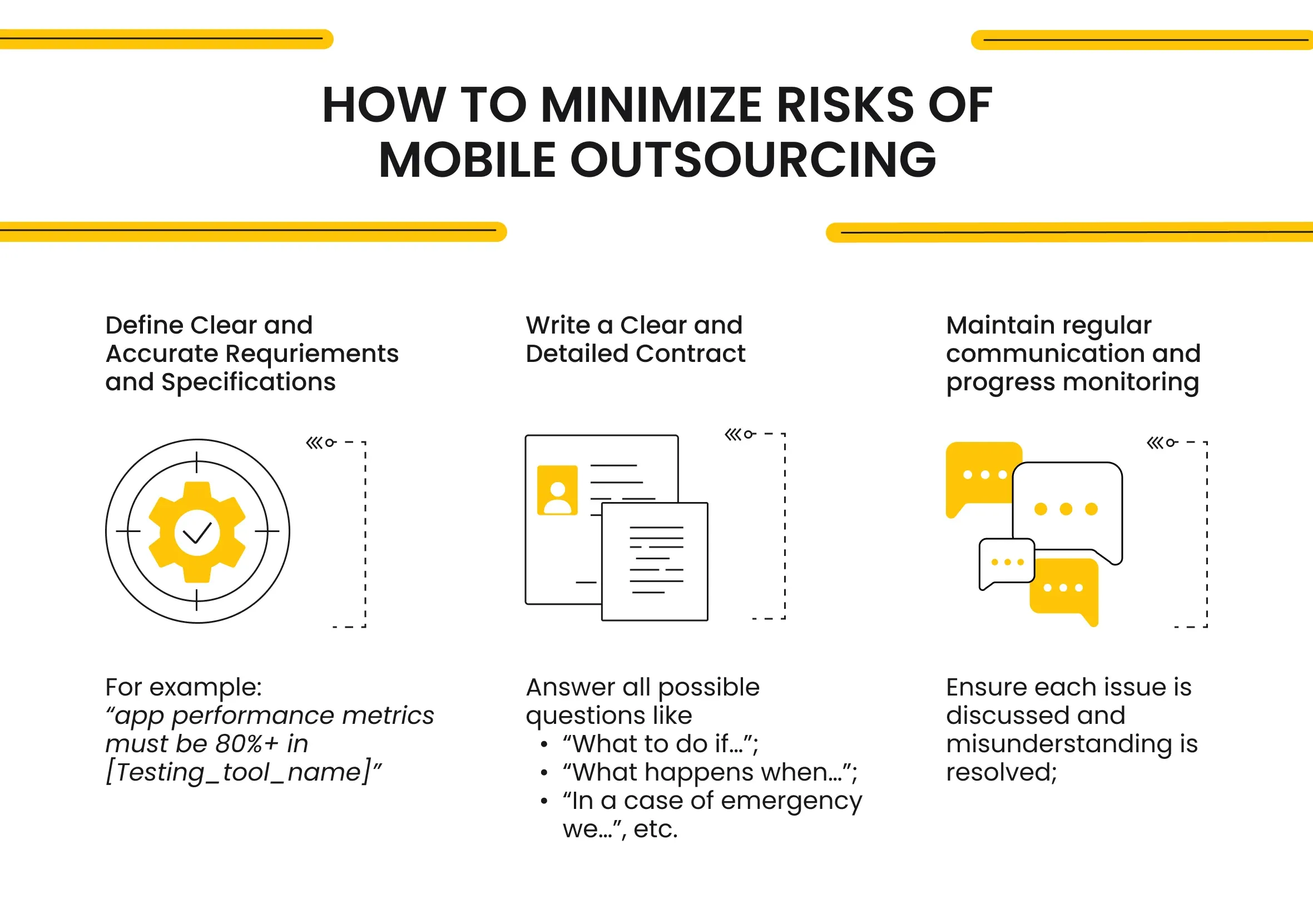 How to Minimize Risks of Mobile Outsourcing